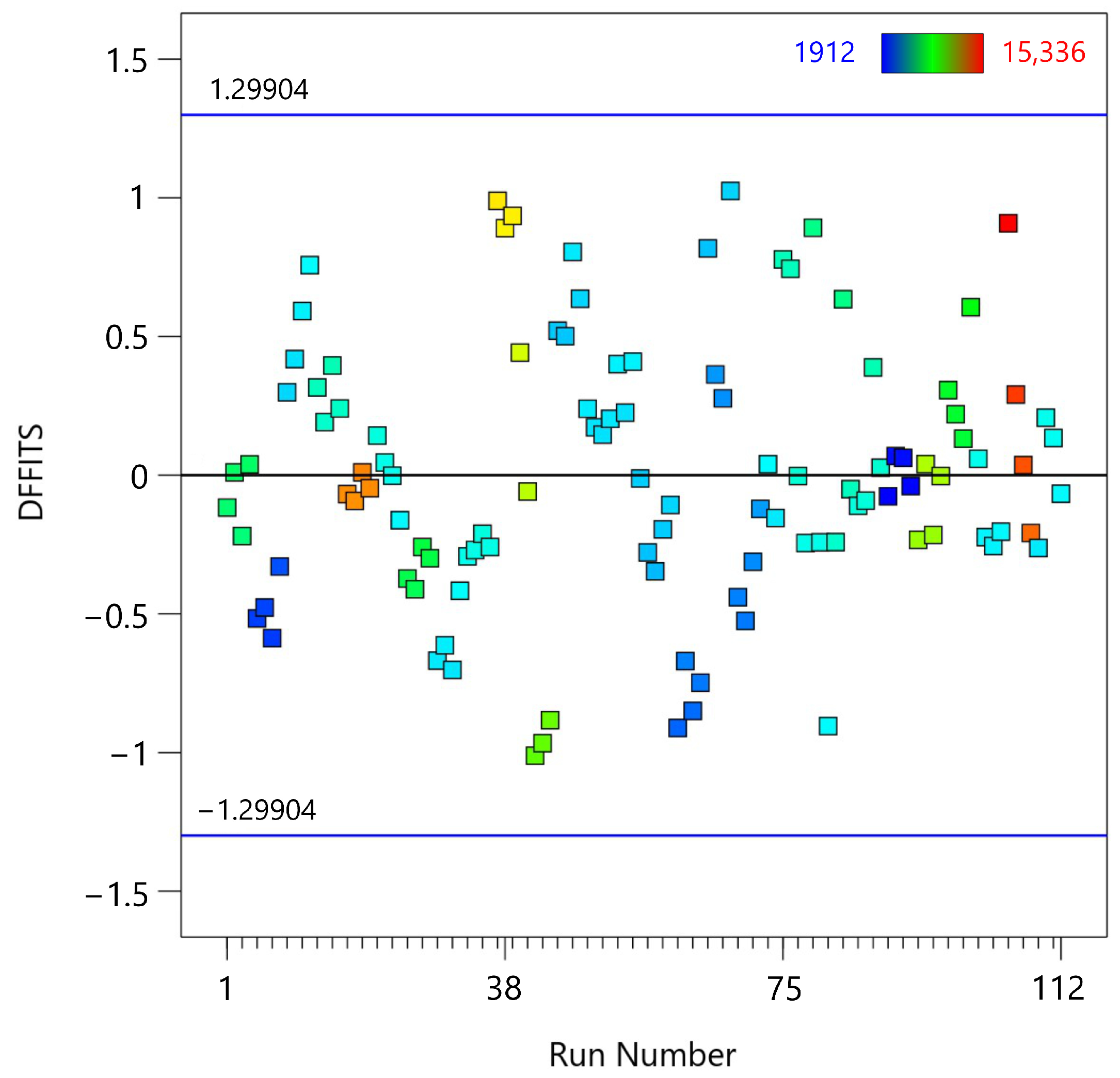 Materials 18 00448 g009
