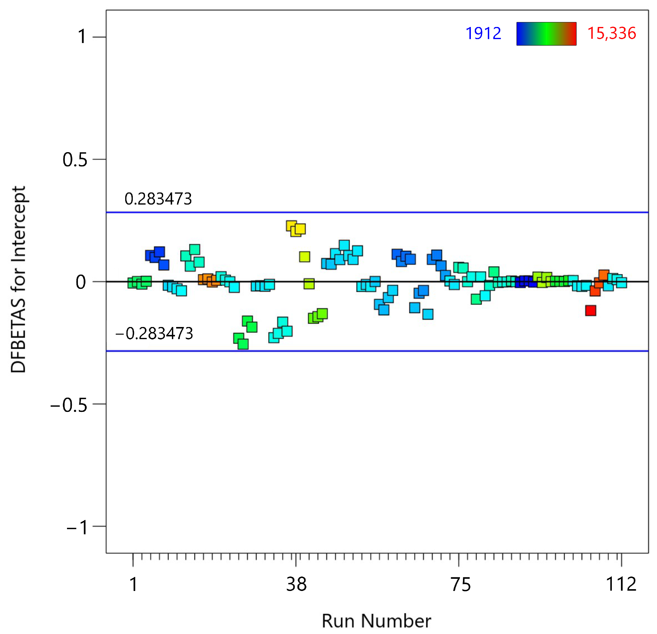 Materials 18 00448 g010