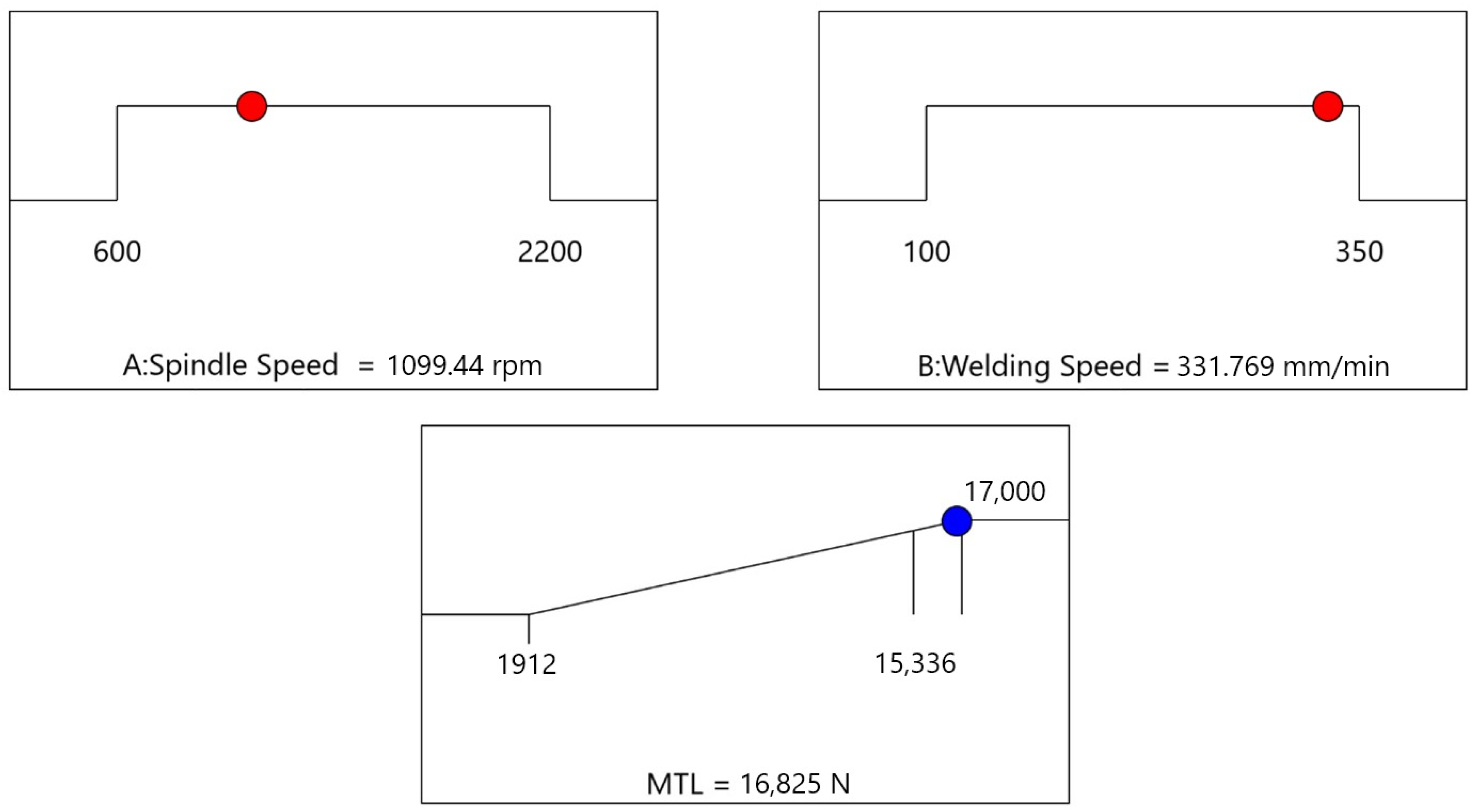 Materials 18 00448 g011