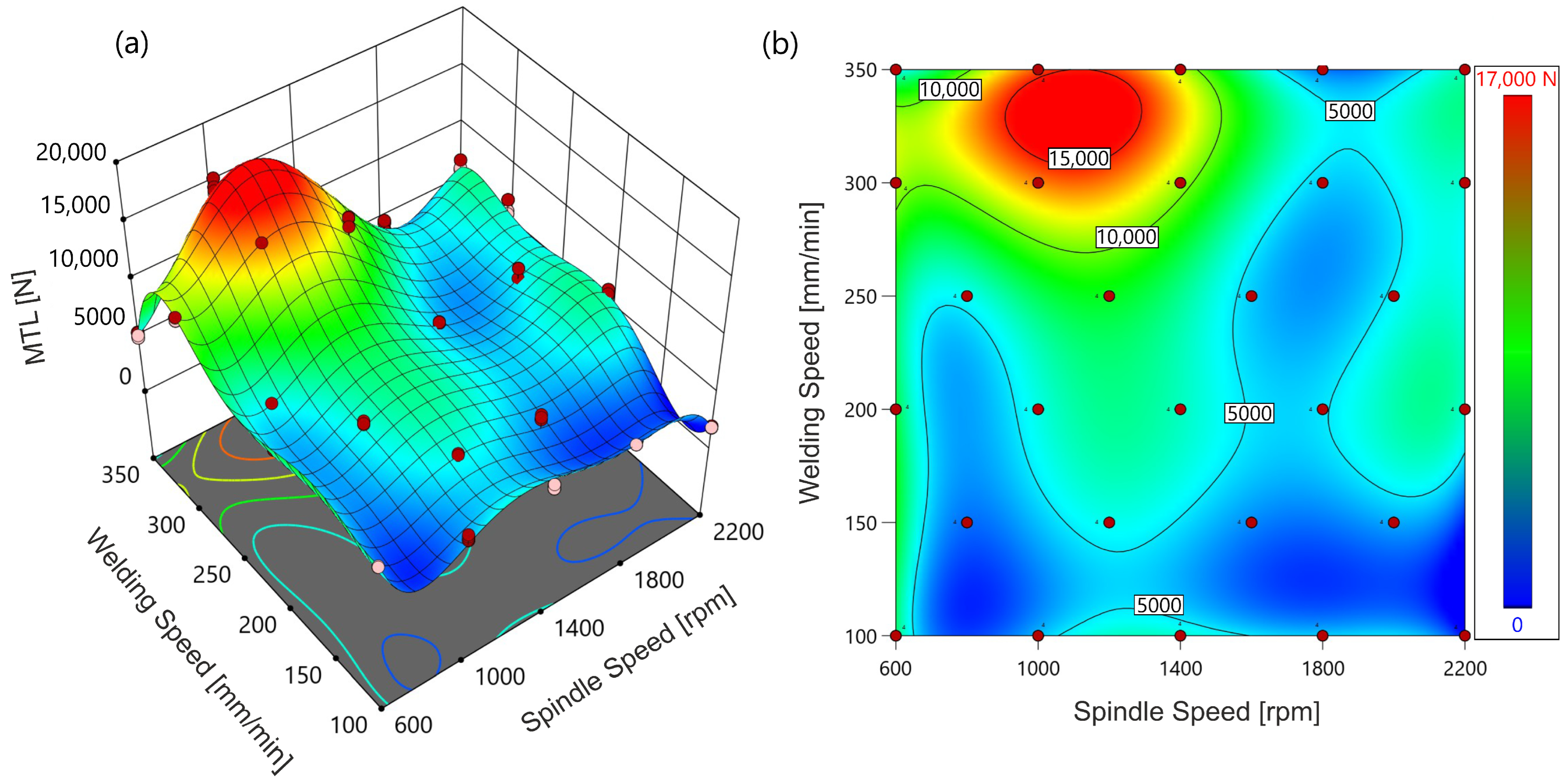 Materials 18 00448 g012