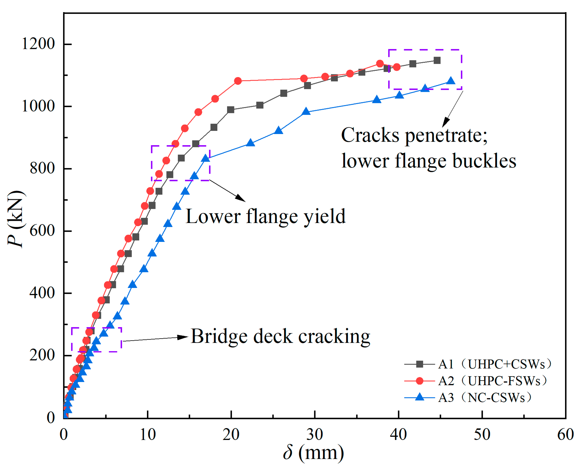 Materials 18 00450 g010 Materials 18 00450 g010