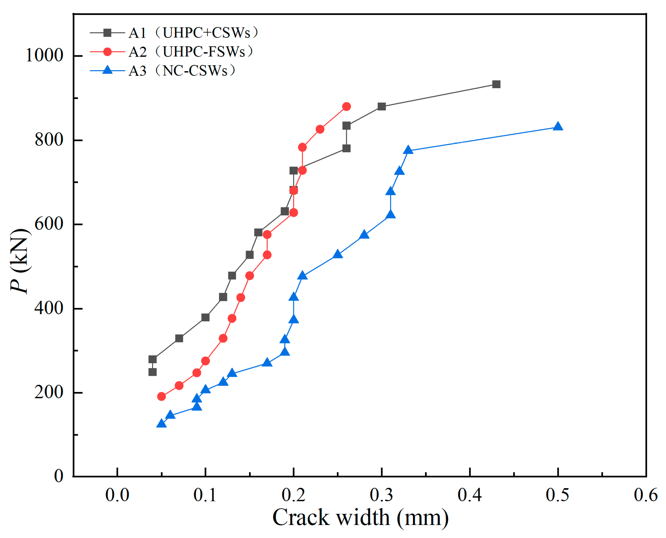 Materials 18 00450 g012 Materials 18 00450 g012