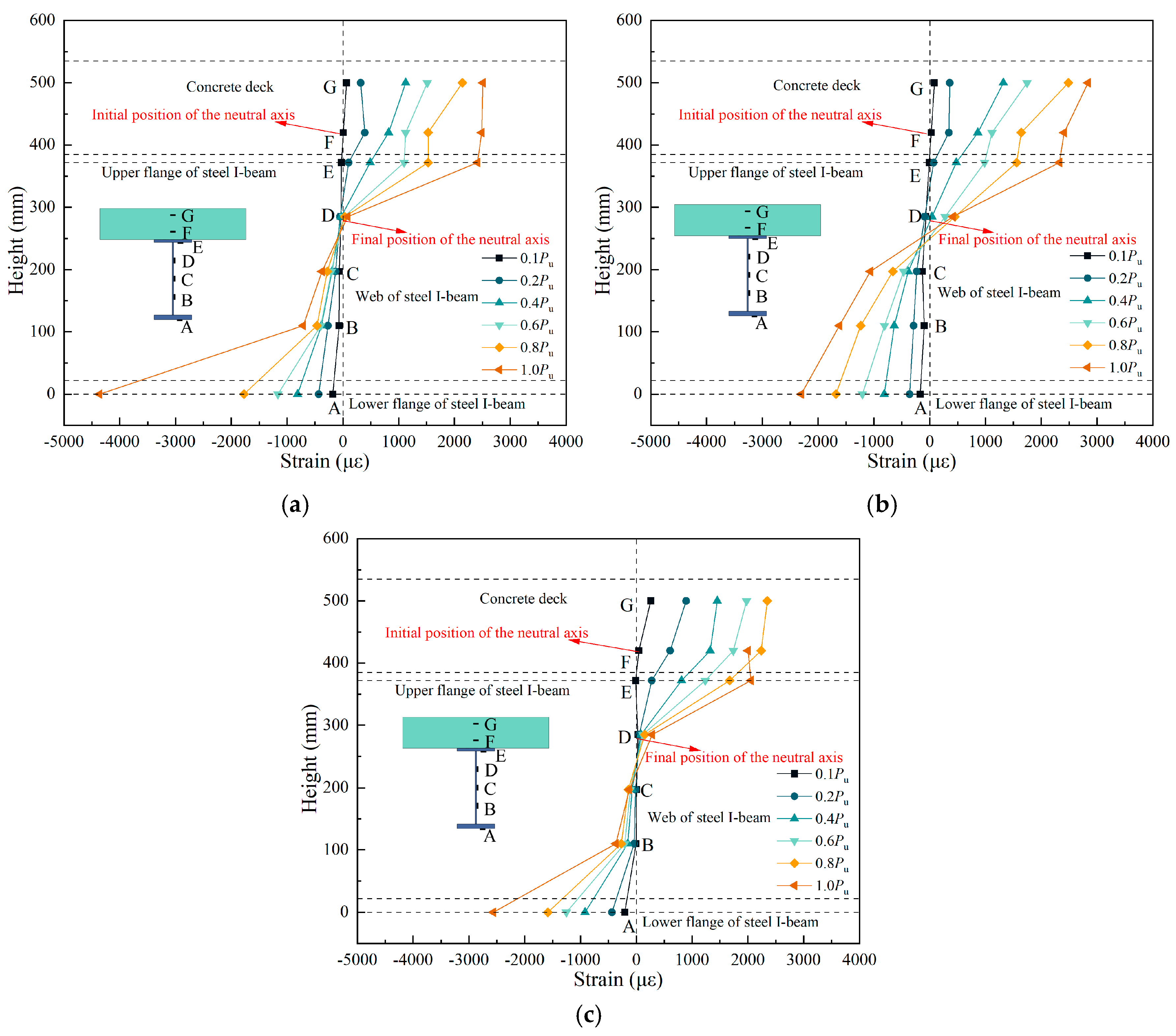 Materials 18 00450 g014 Materials 18 00450 g014