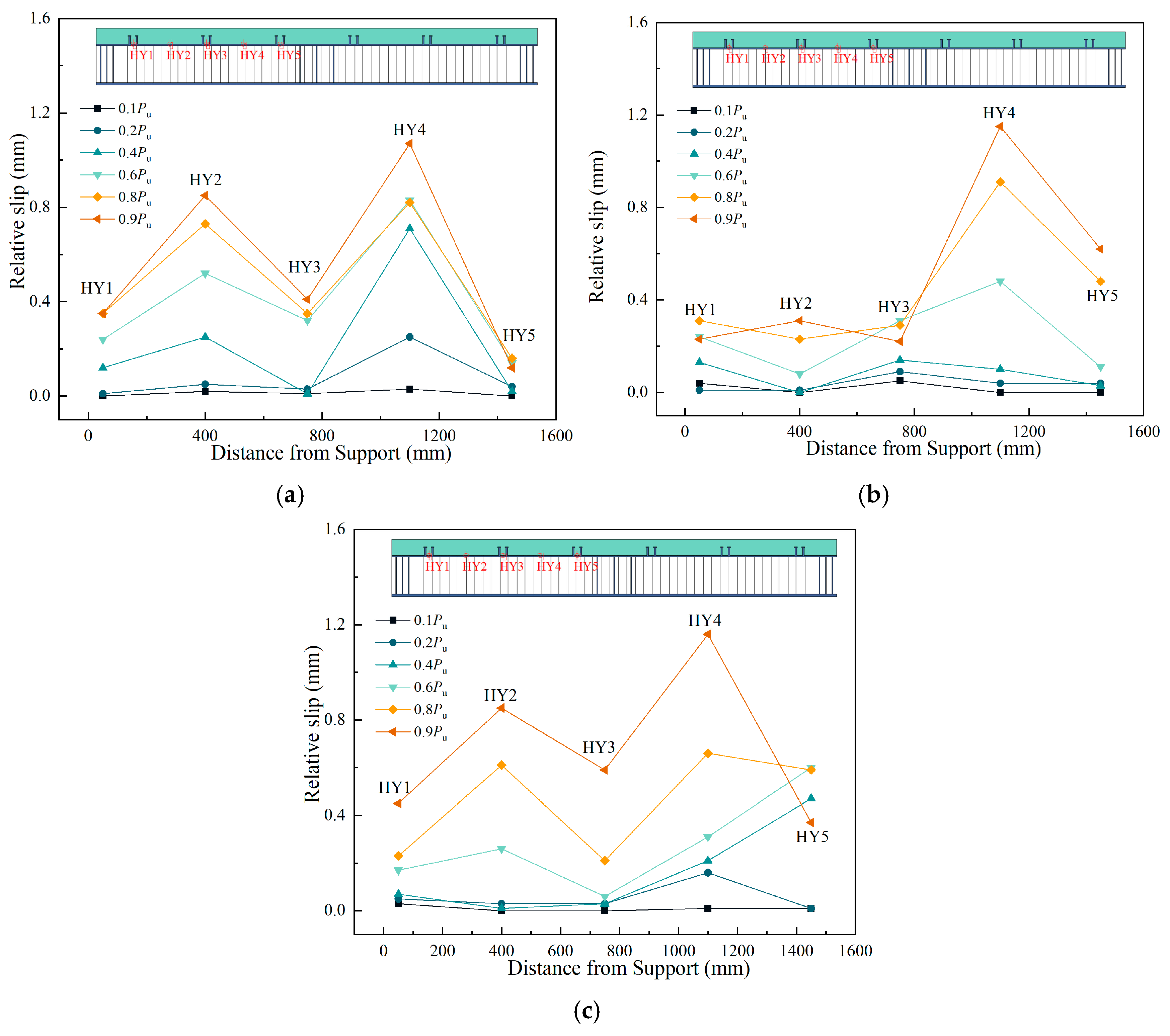 Materials 18 00450 g015 Materials 18 00450 g015