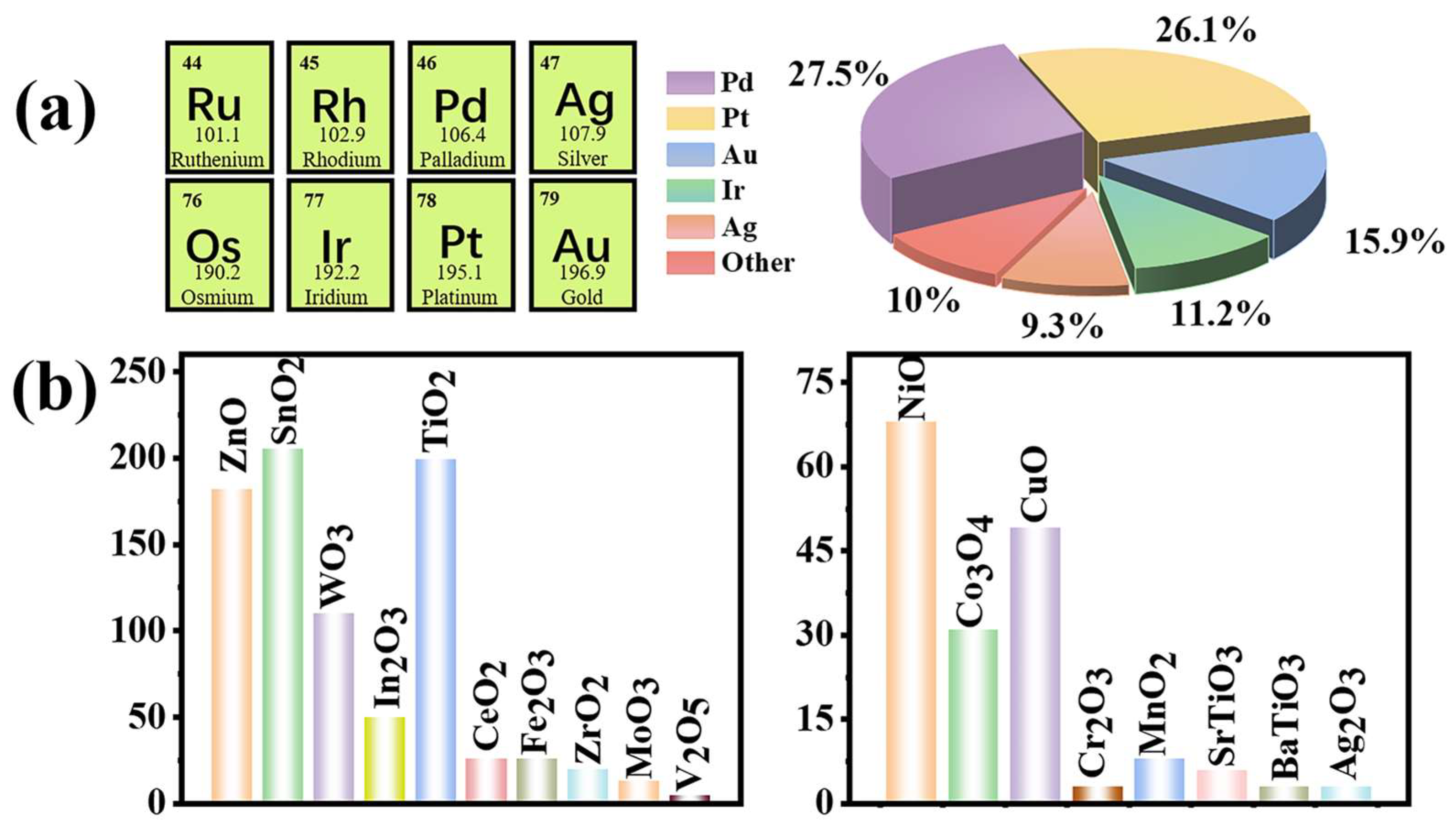 Materials 18 00451 g002