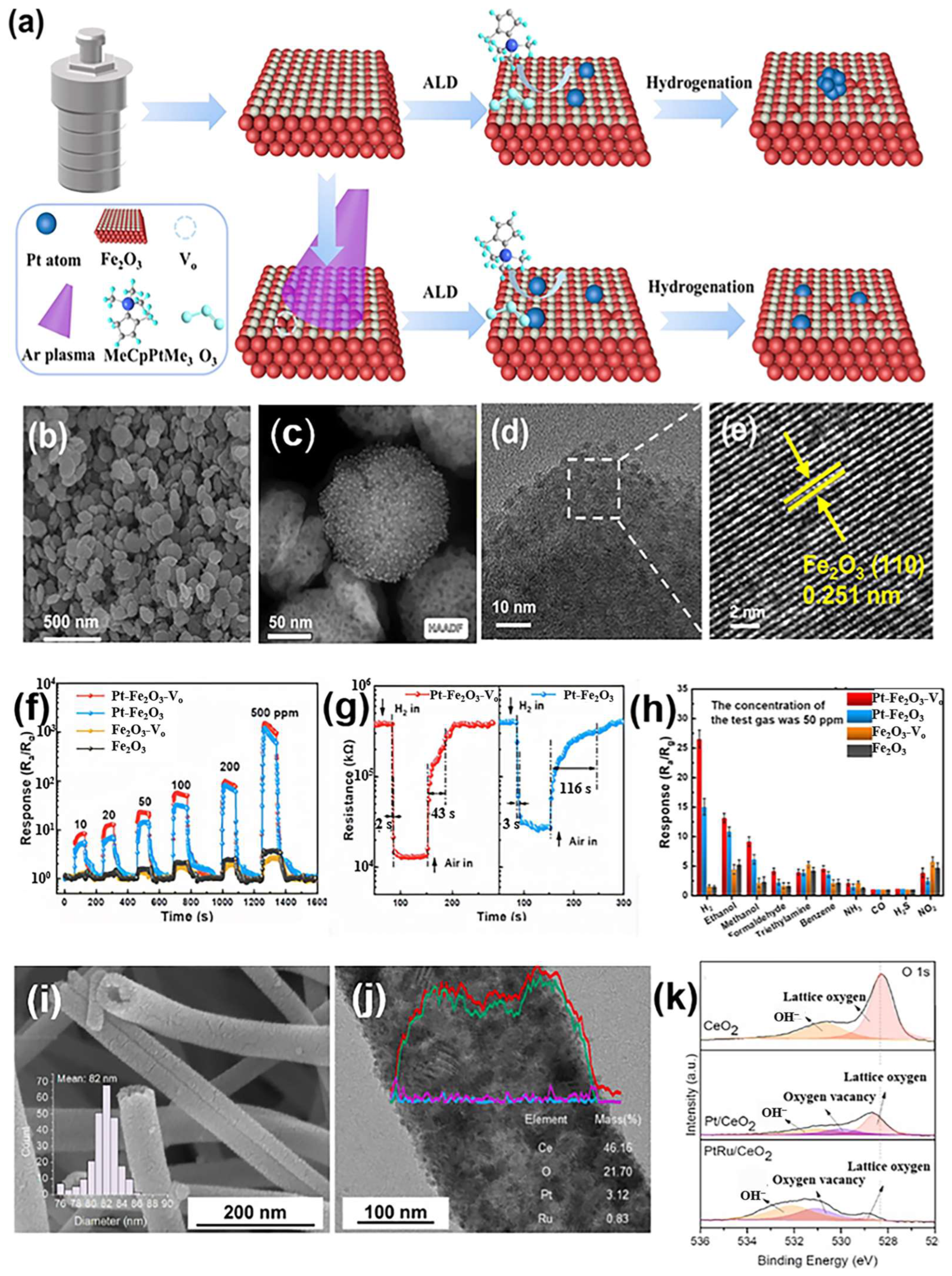 Materials 18 00451 g010