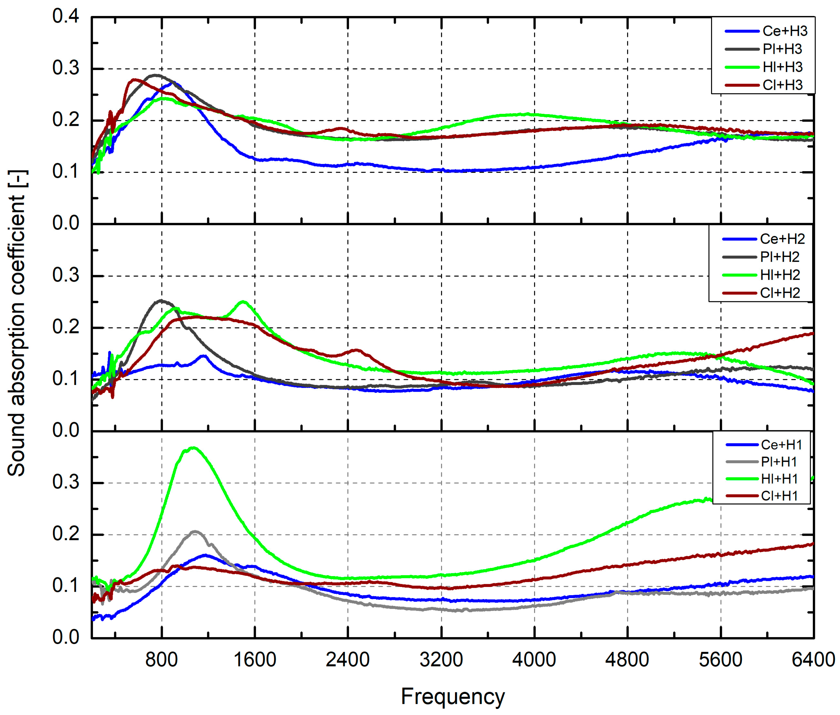 Materials 18 00452 g002