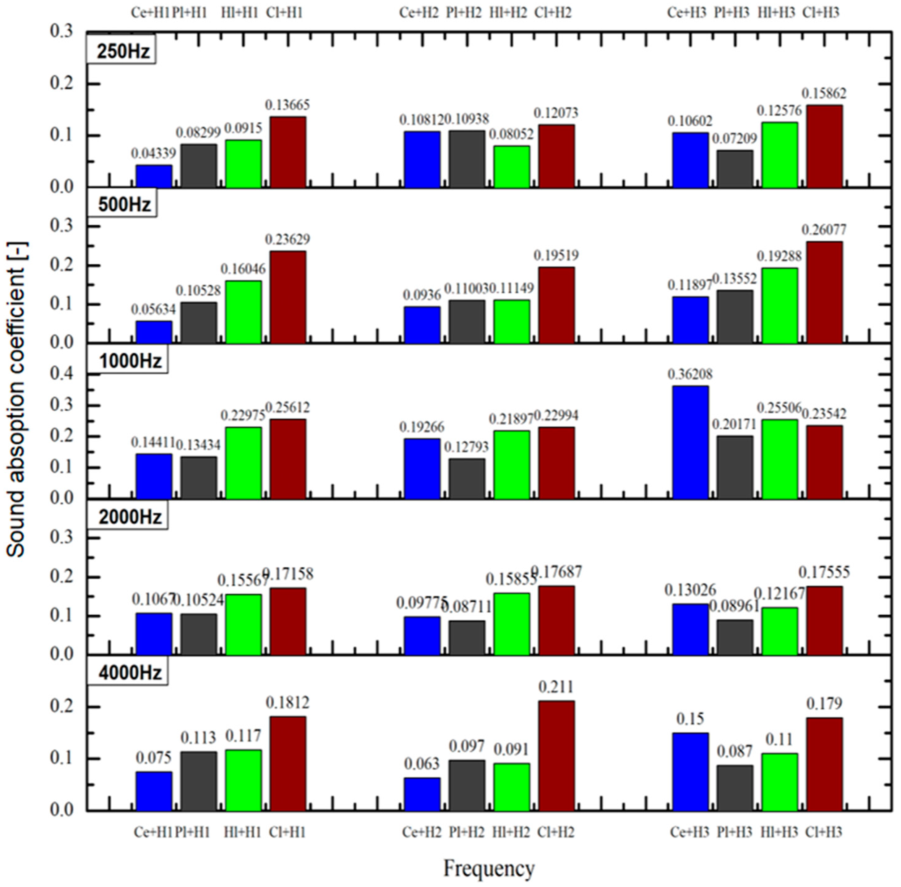 Materials 18 00452 g003