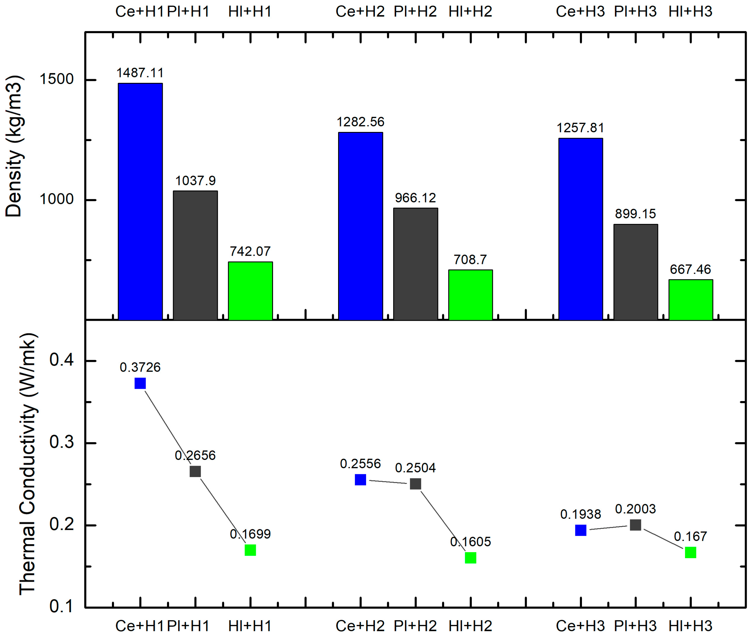 Materials 18 00452 g004