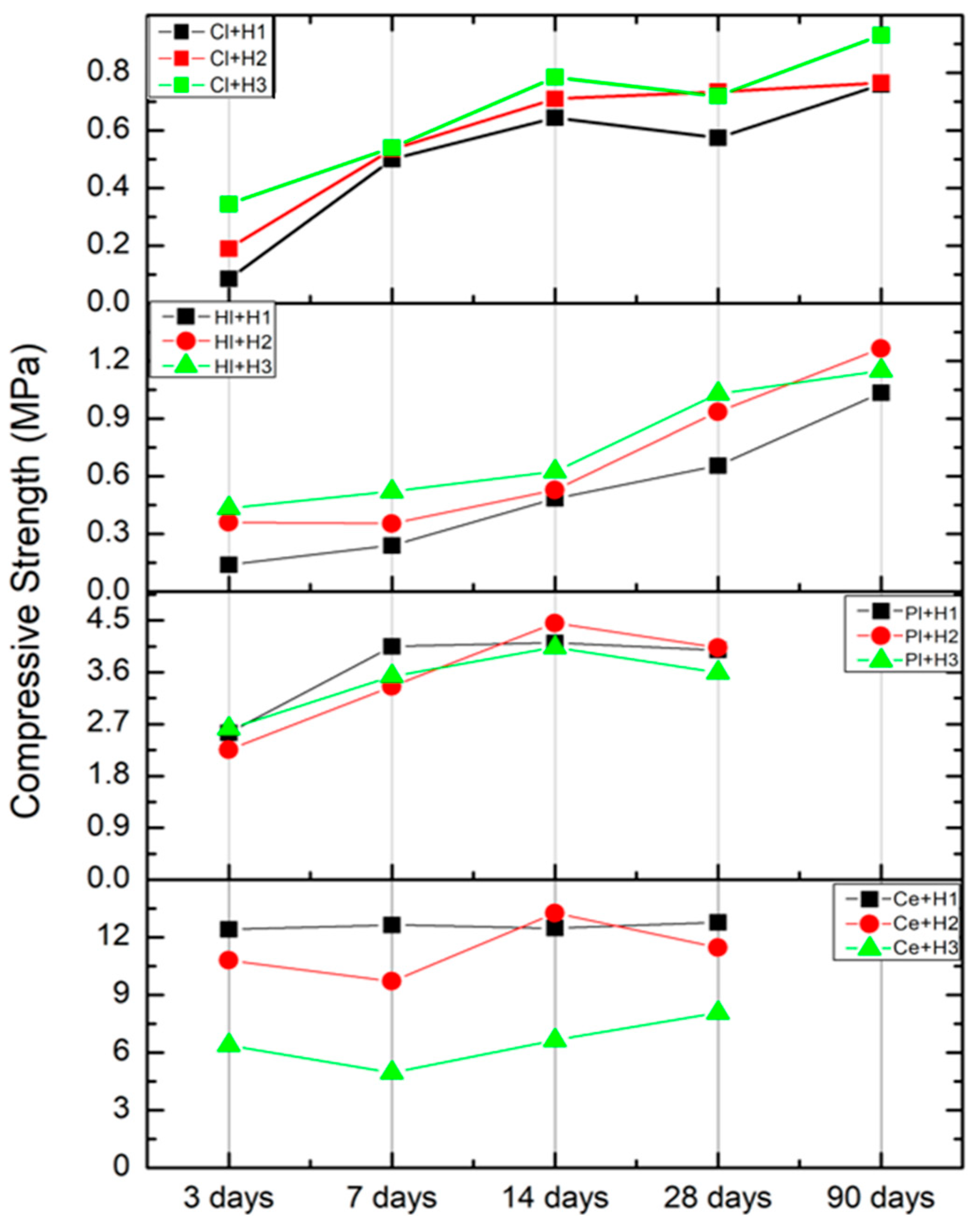 Materials 18 00452 g005