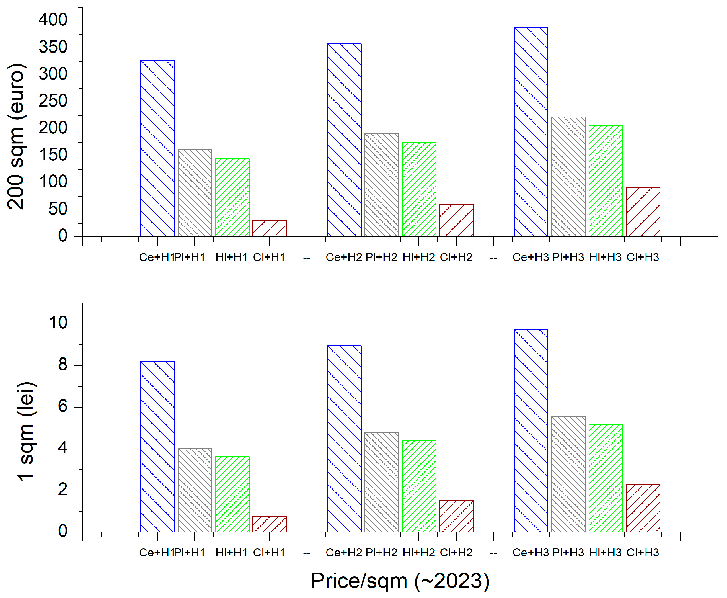 Materials 18 00452 g009