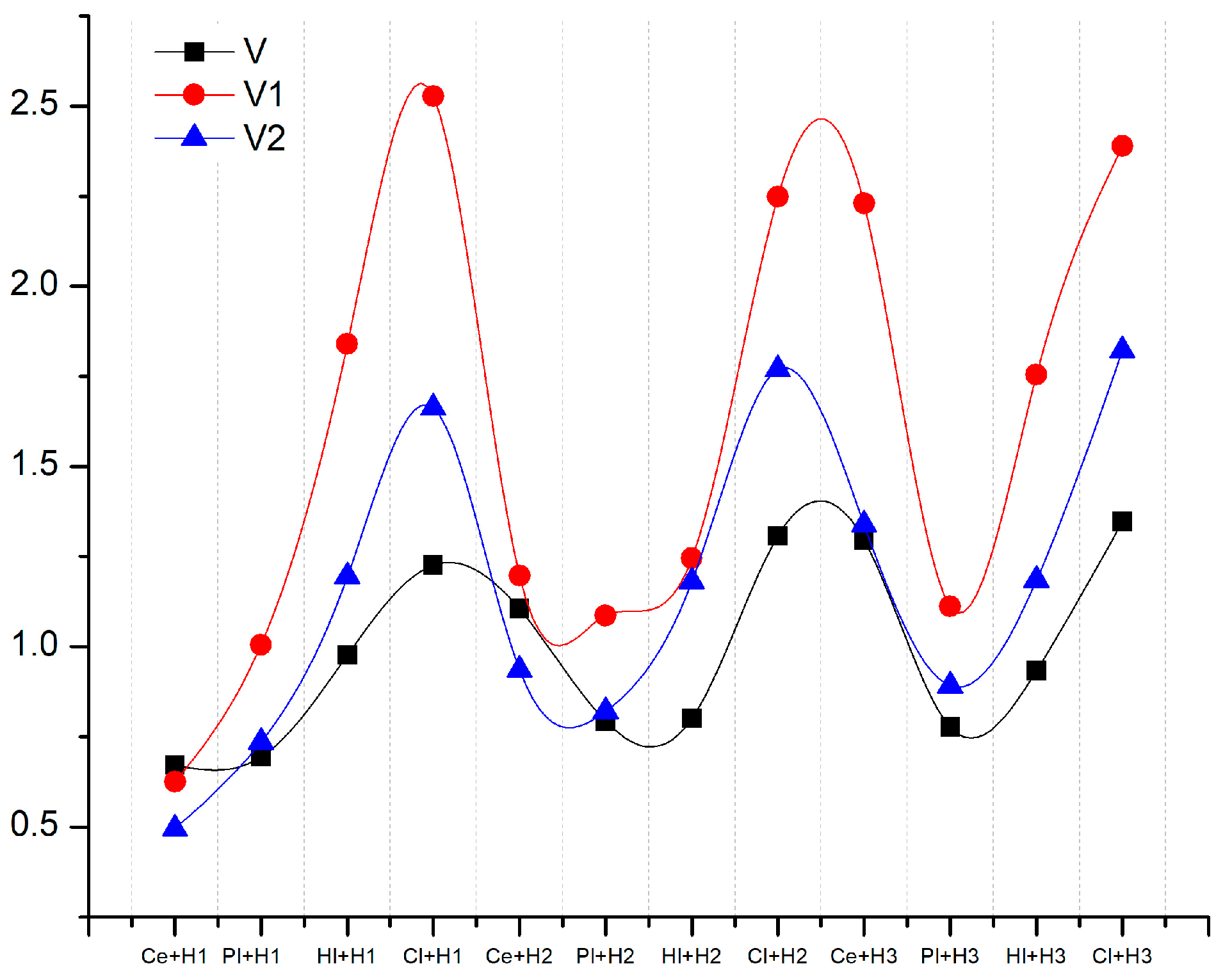 Materials 18 00452 g010