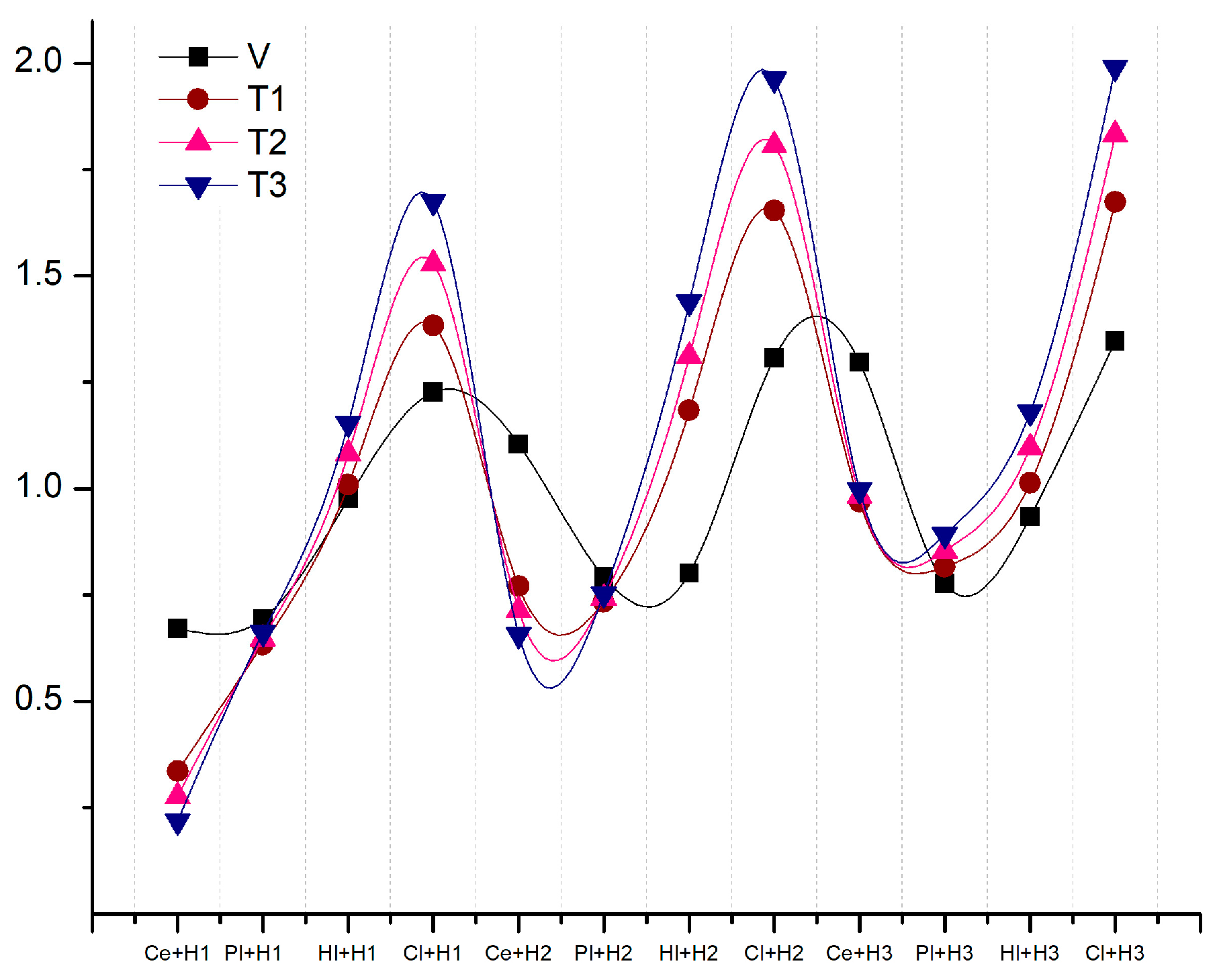Materials 18 00452 g012