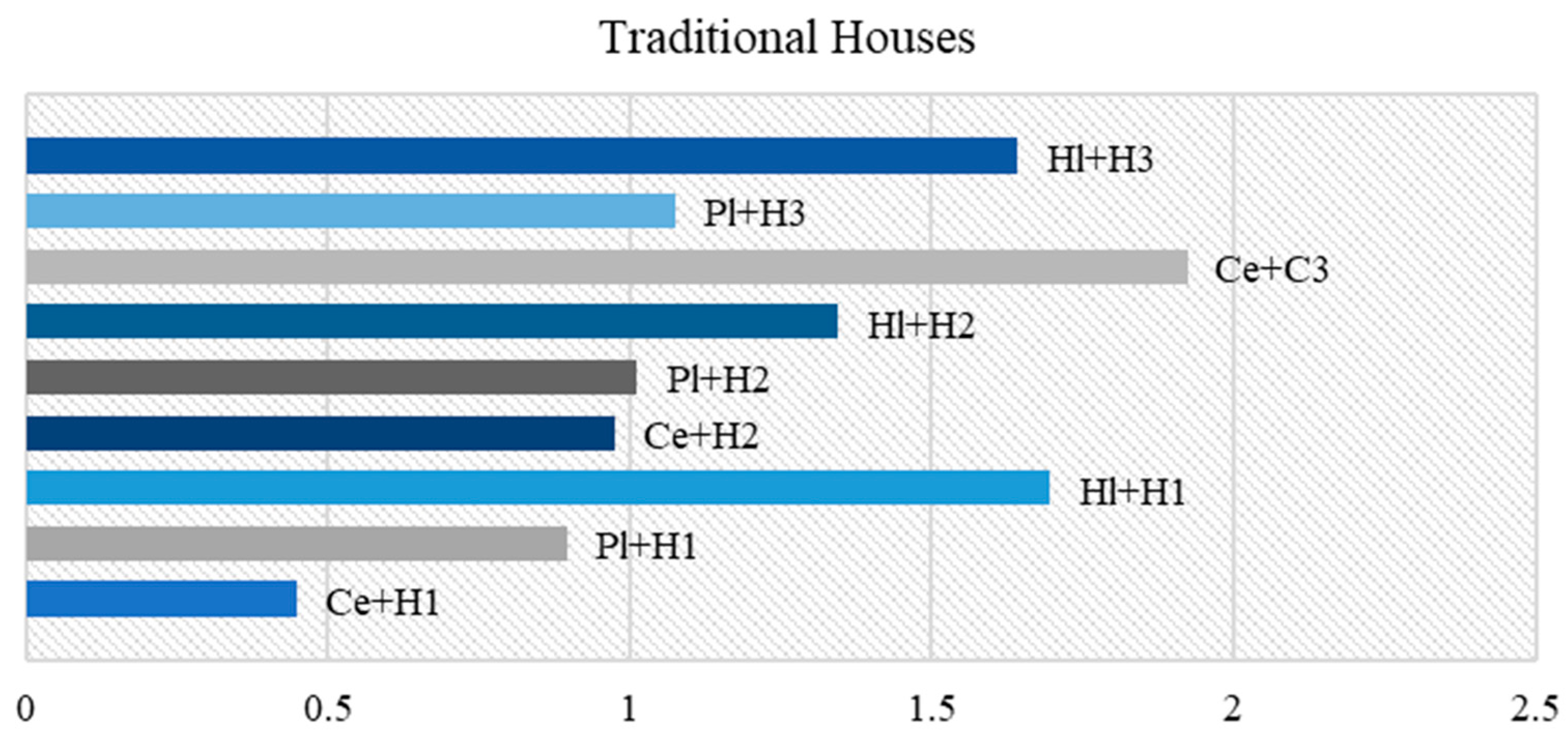 Materials 18 00452 g013