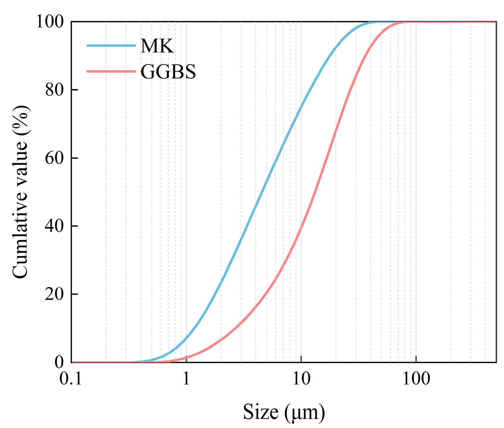 Materials 18 00454 g002
