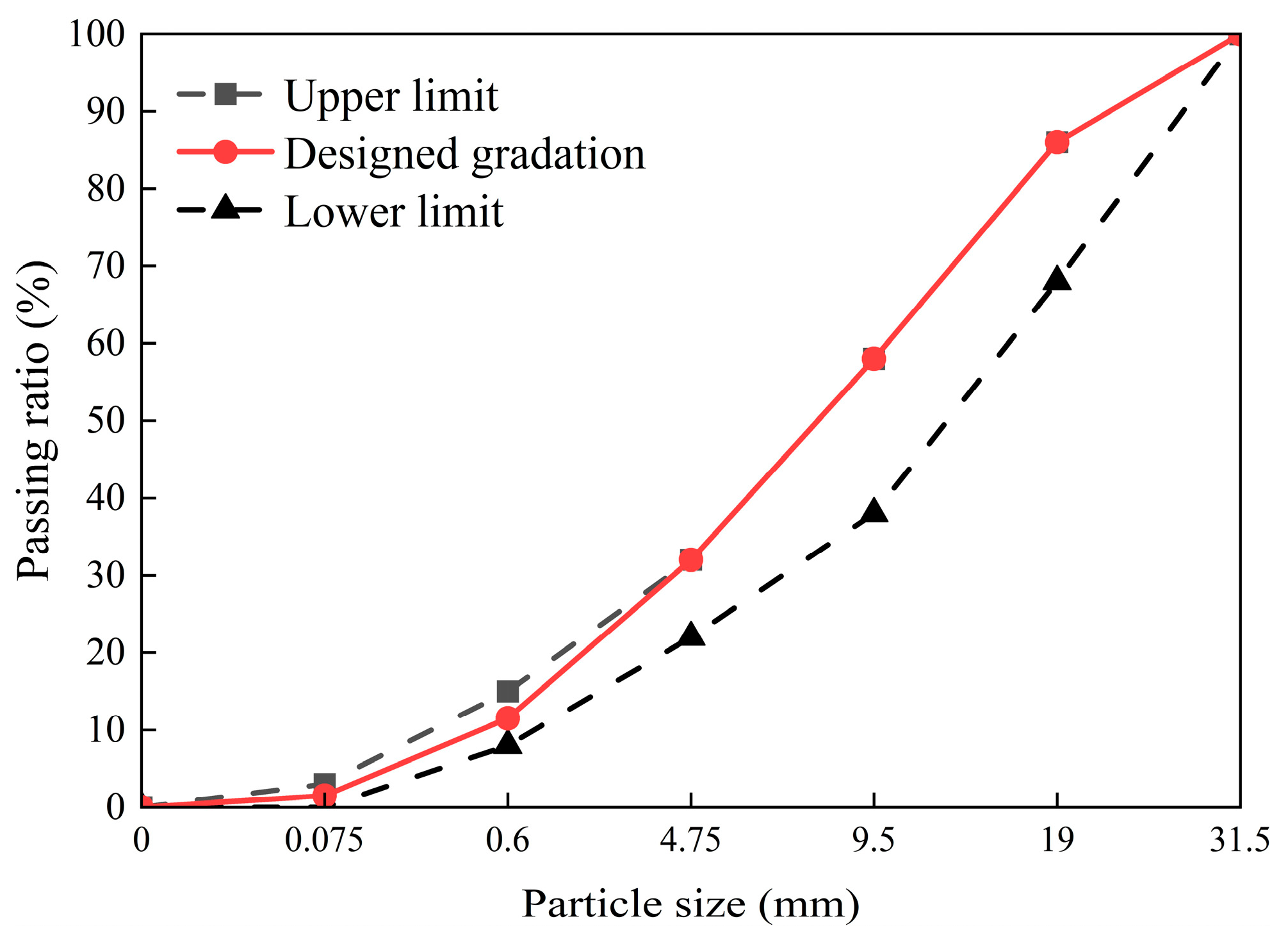 Materials 18 00454 g003