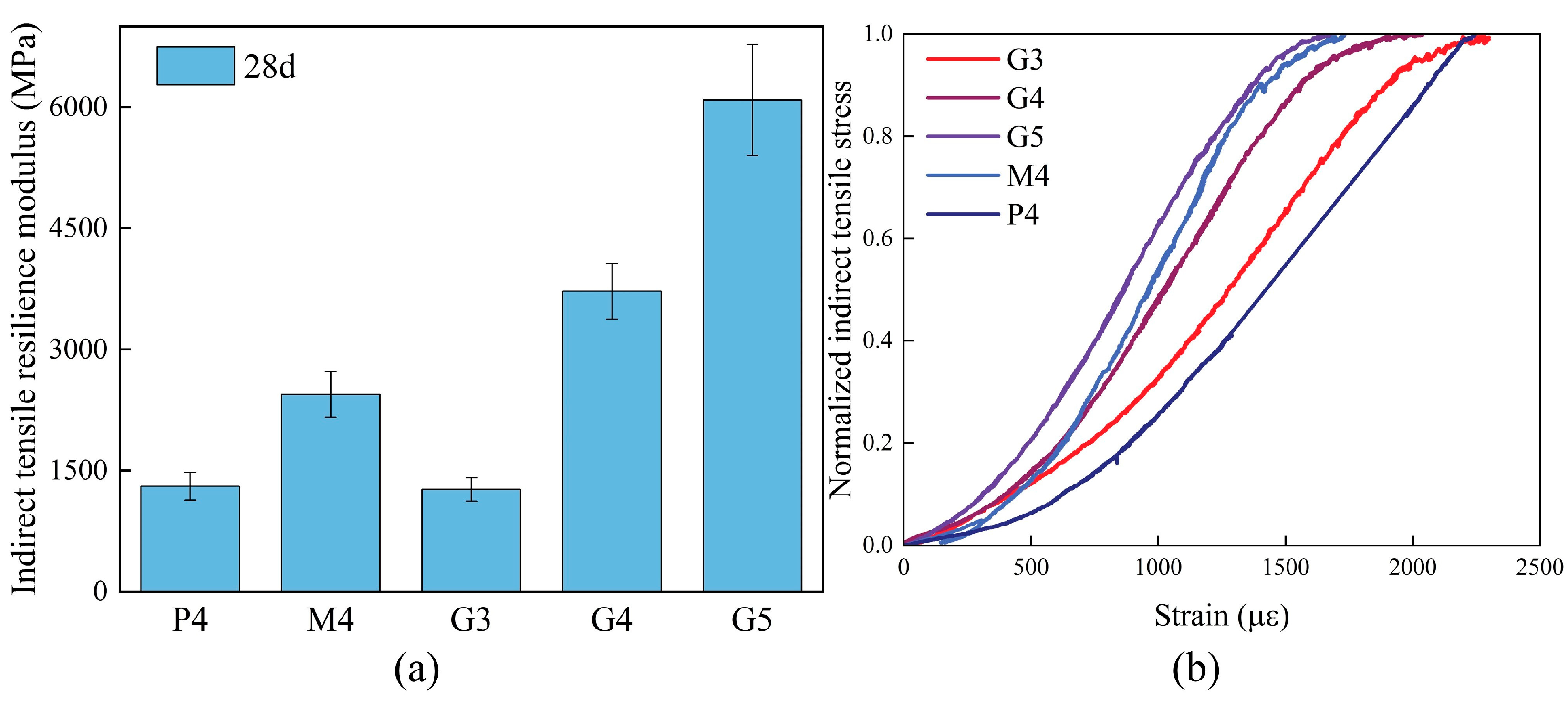 Materials 18 00454 g008
