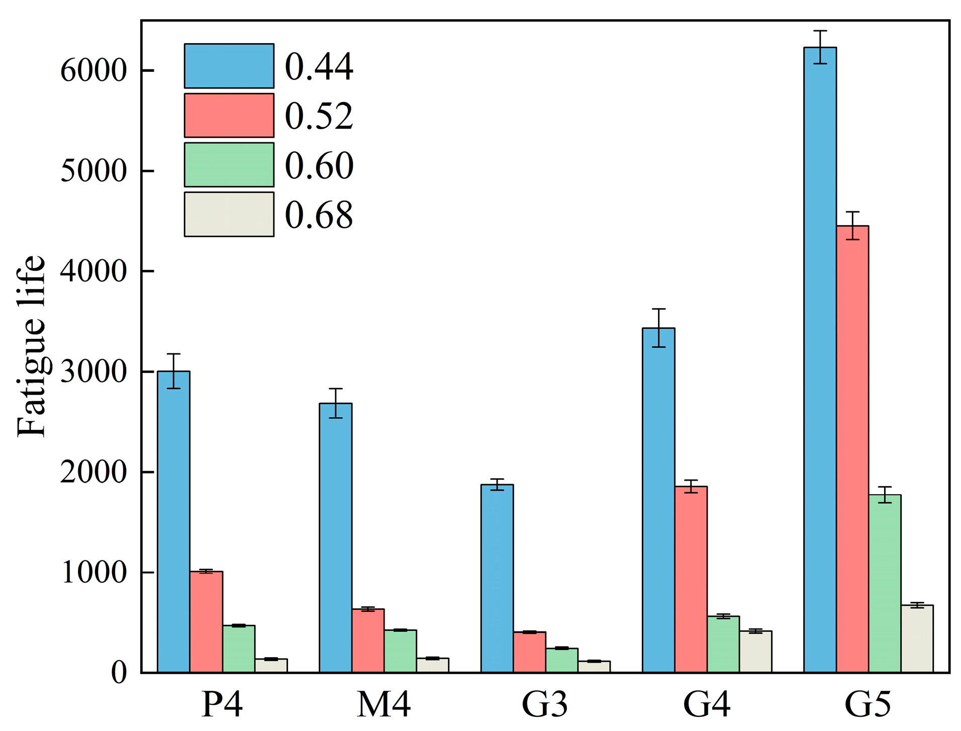 Materials 18 00454 g009