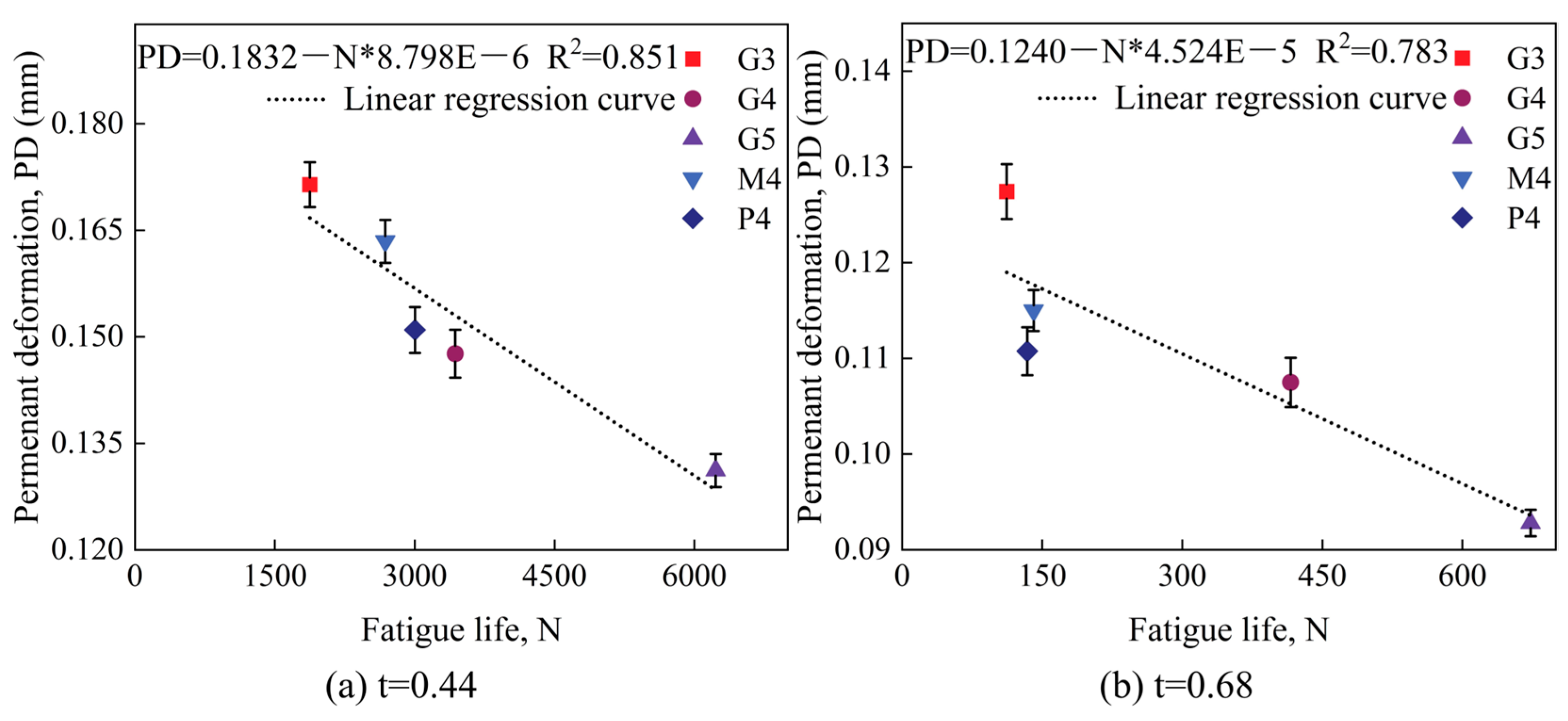 Materials 18 00454 g015
