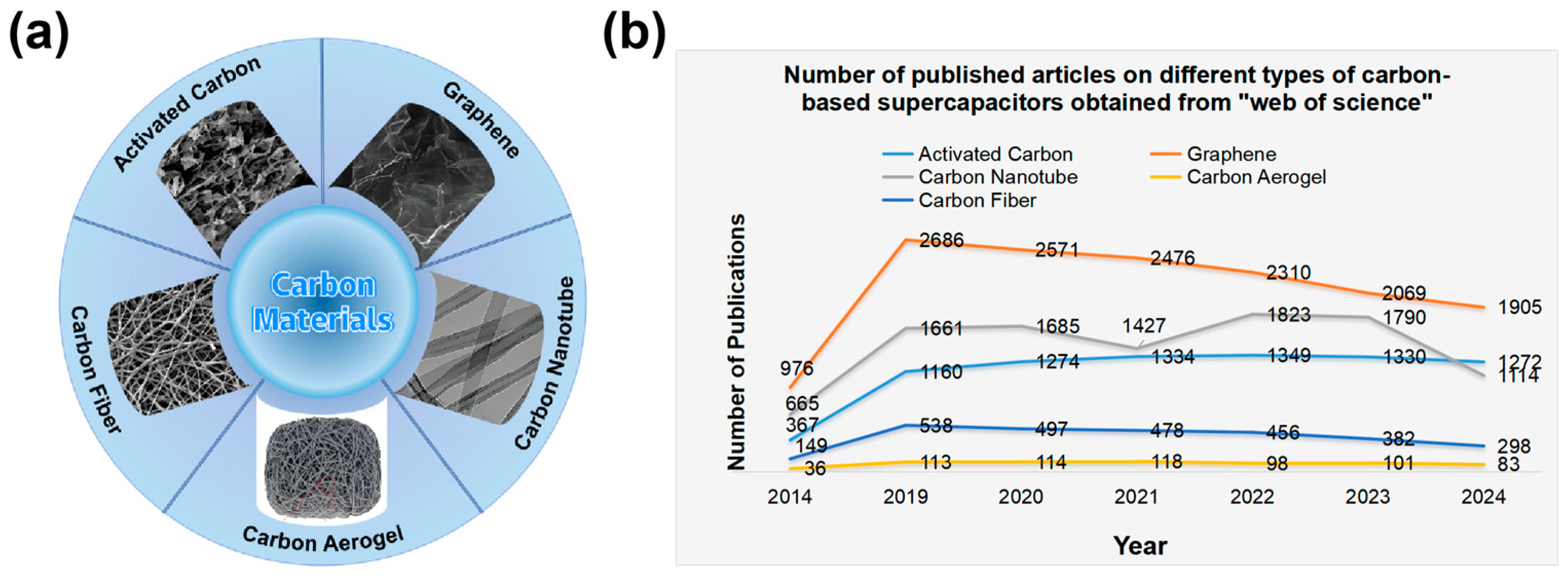 Materials 18 00456 g001