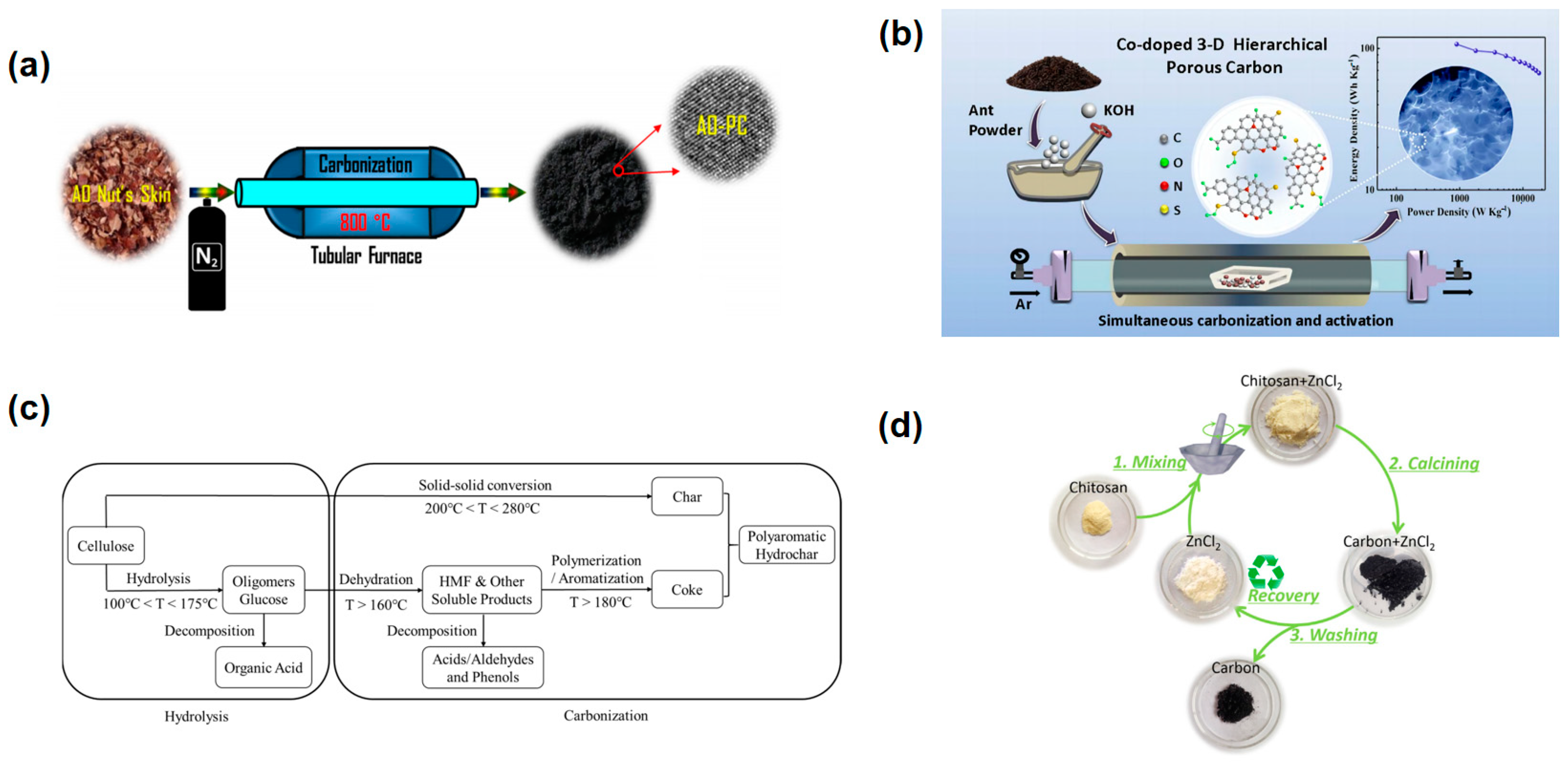 Materials 18 00456 g006