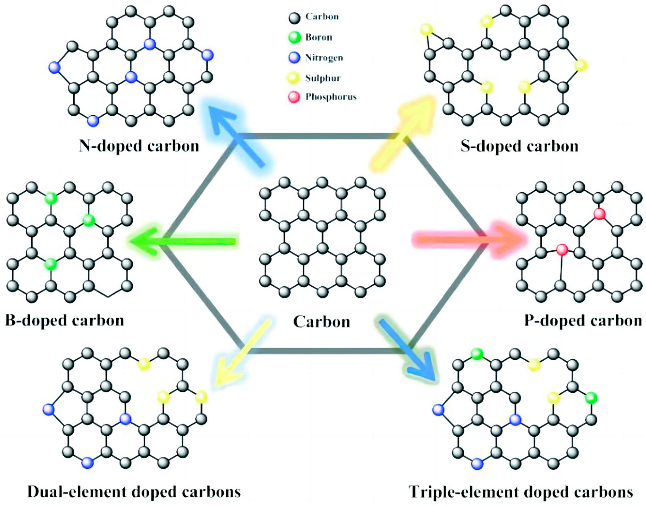 Materials 18 00456 g007