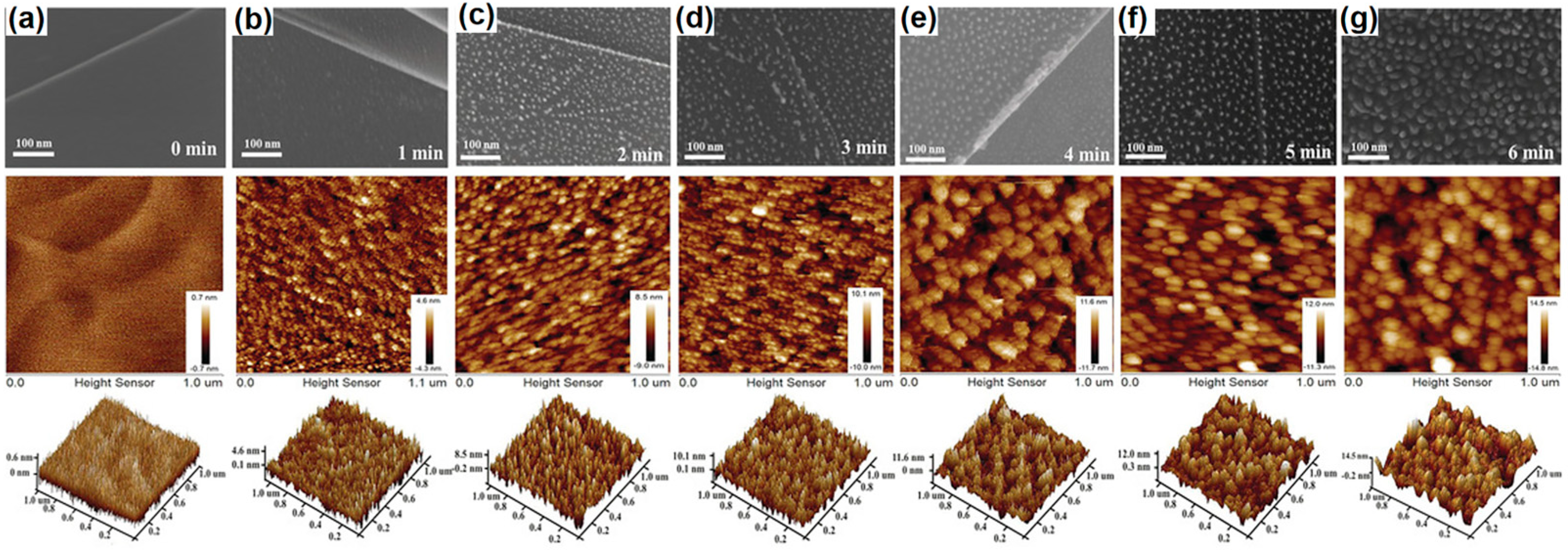 Materials 18 00456 g008