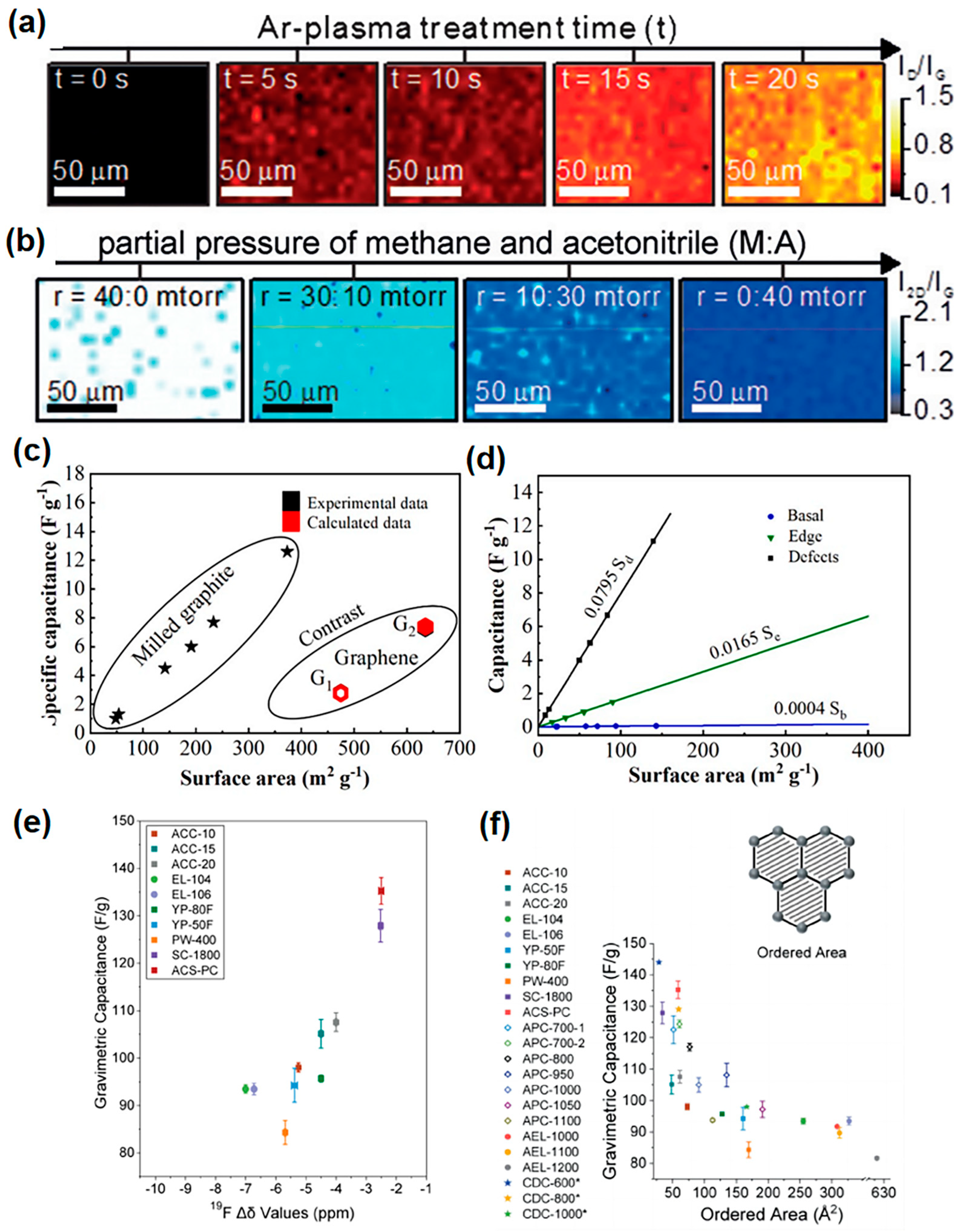 Materials 18 00456 g011