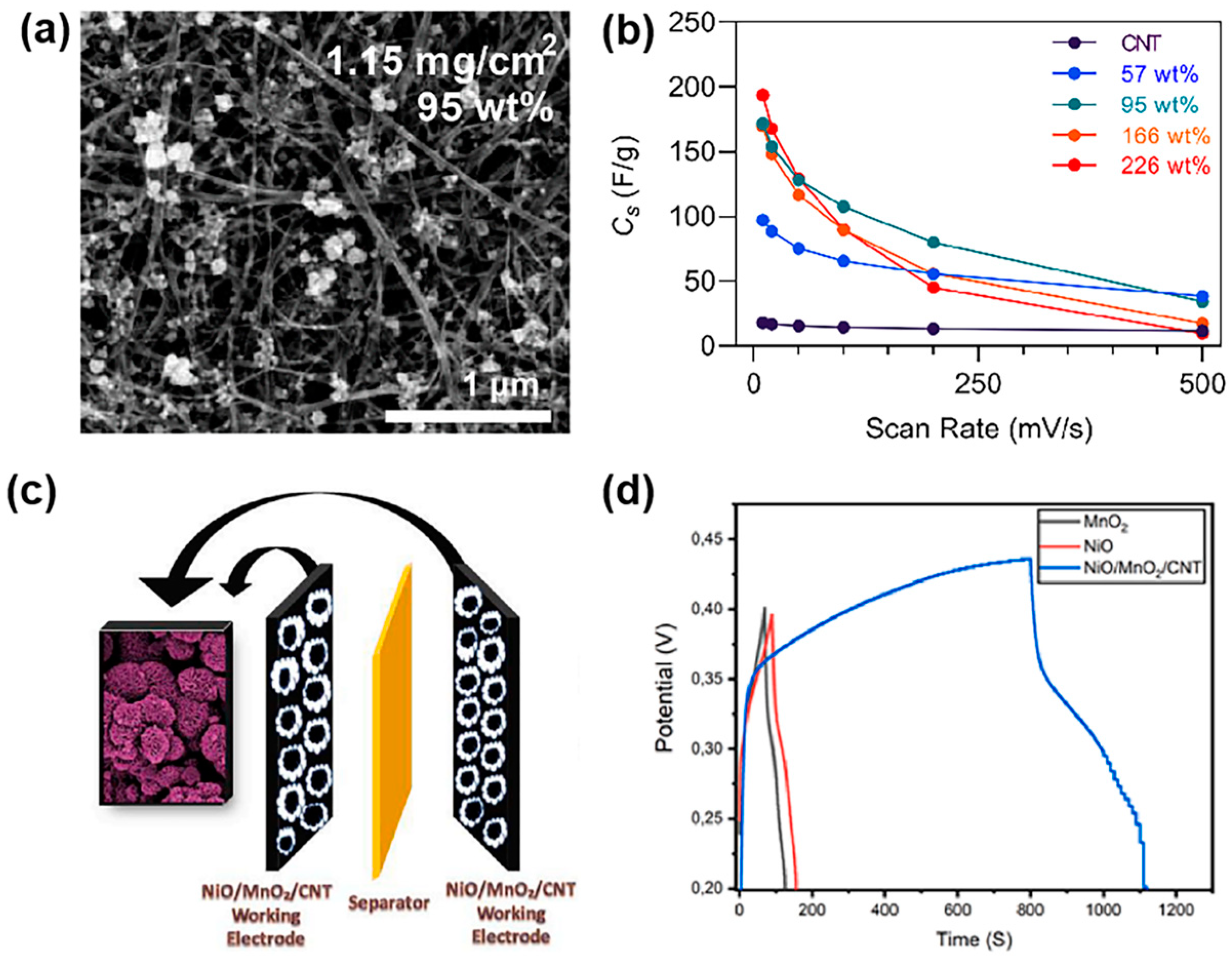 Materials 18 00456 g012