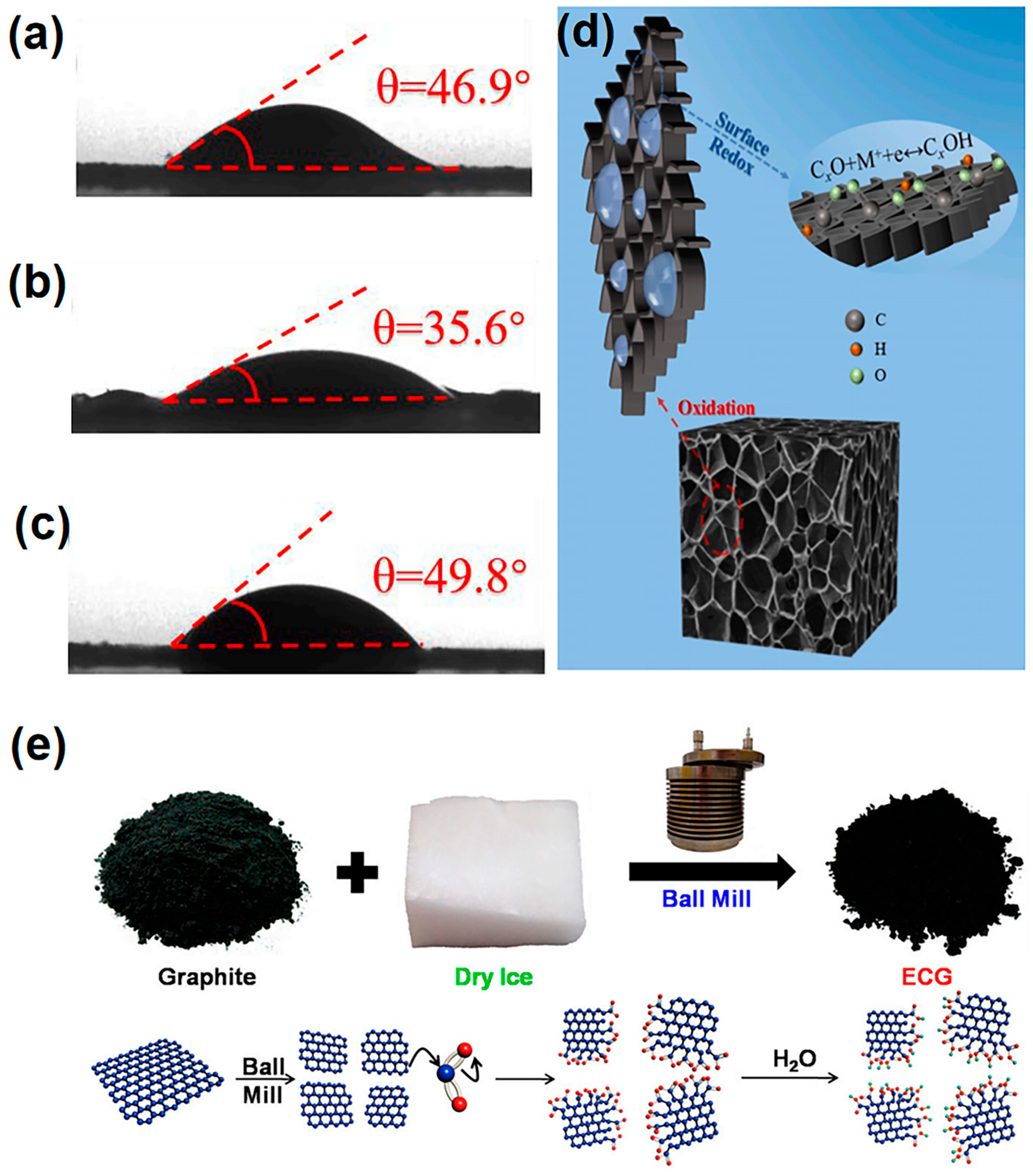 Materials 18 00456 g013