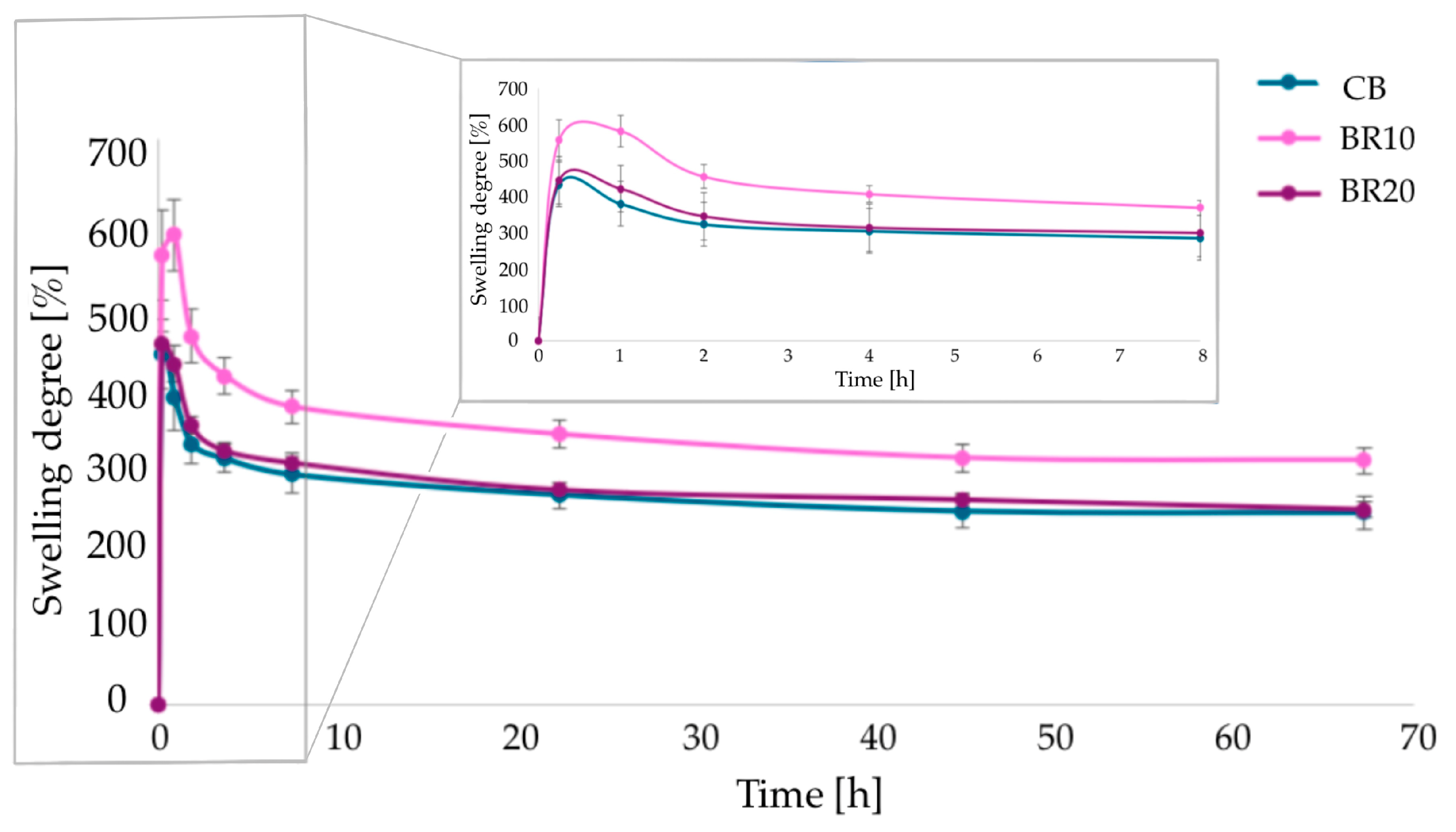 Materials 18 00457 g005