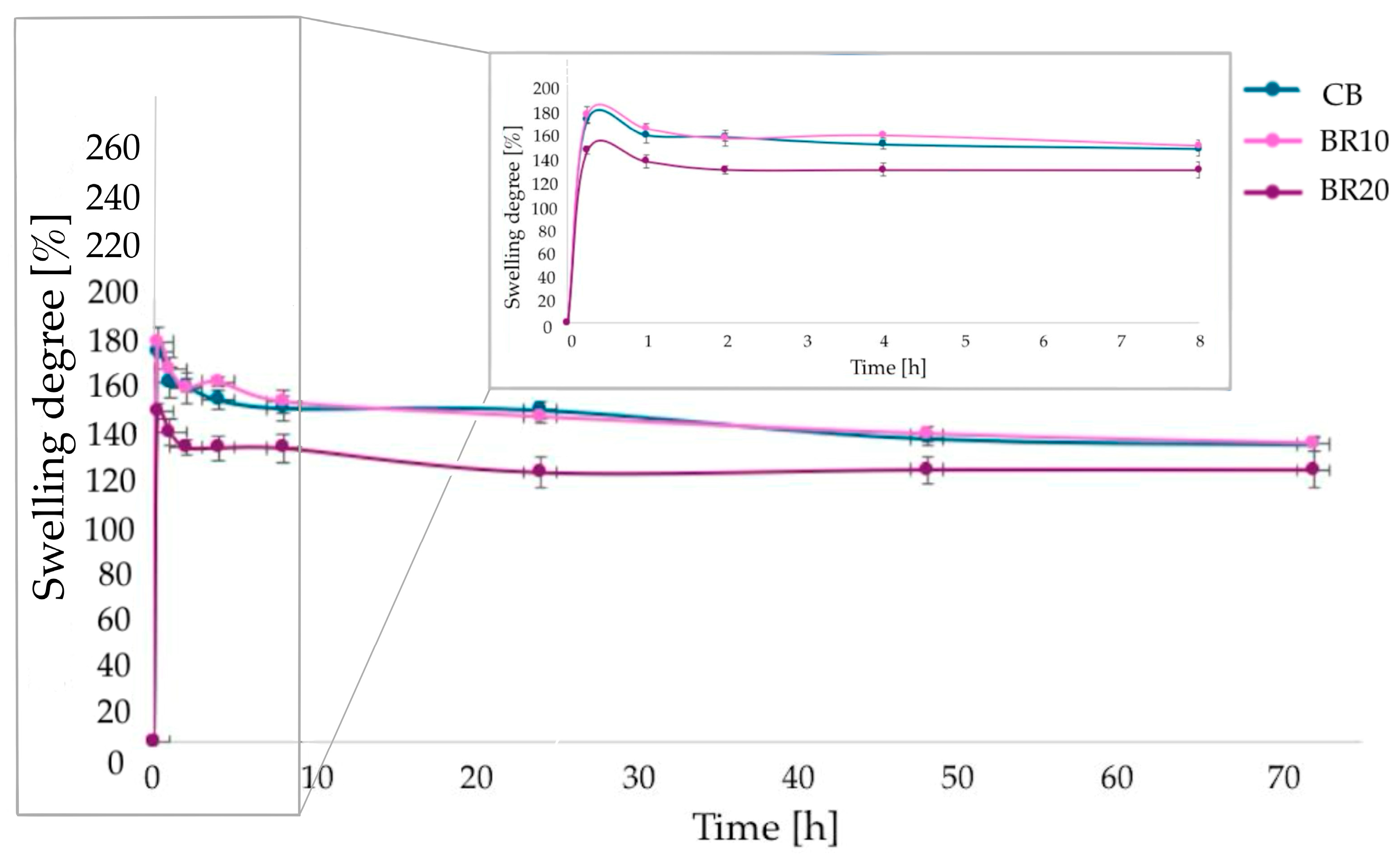 Materials 18 00457 g006