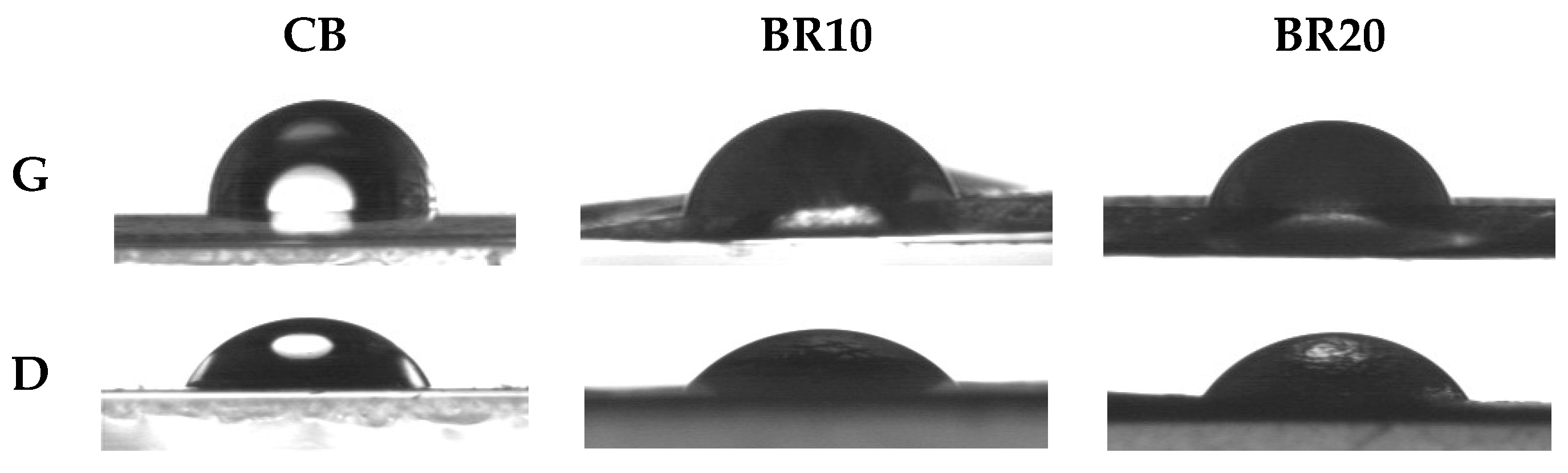 Materials 18 00457 g007