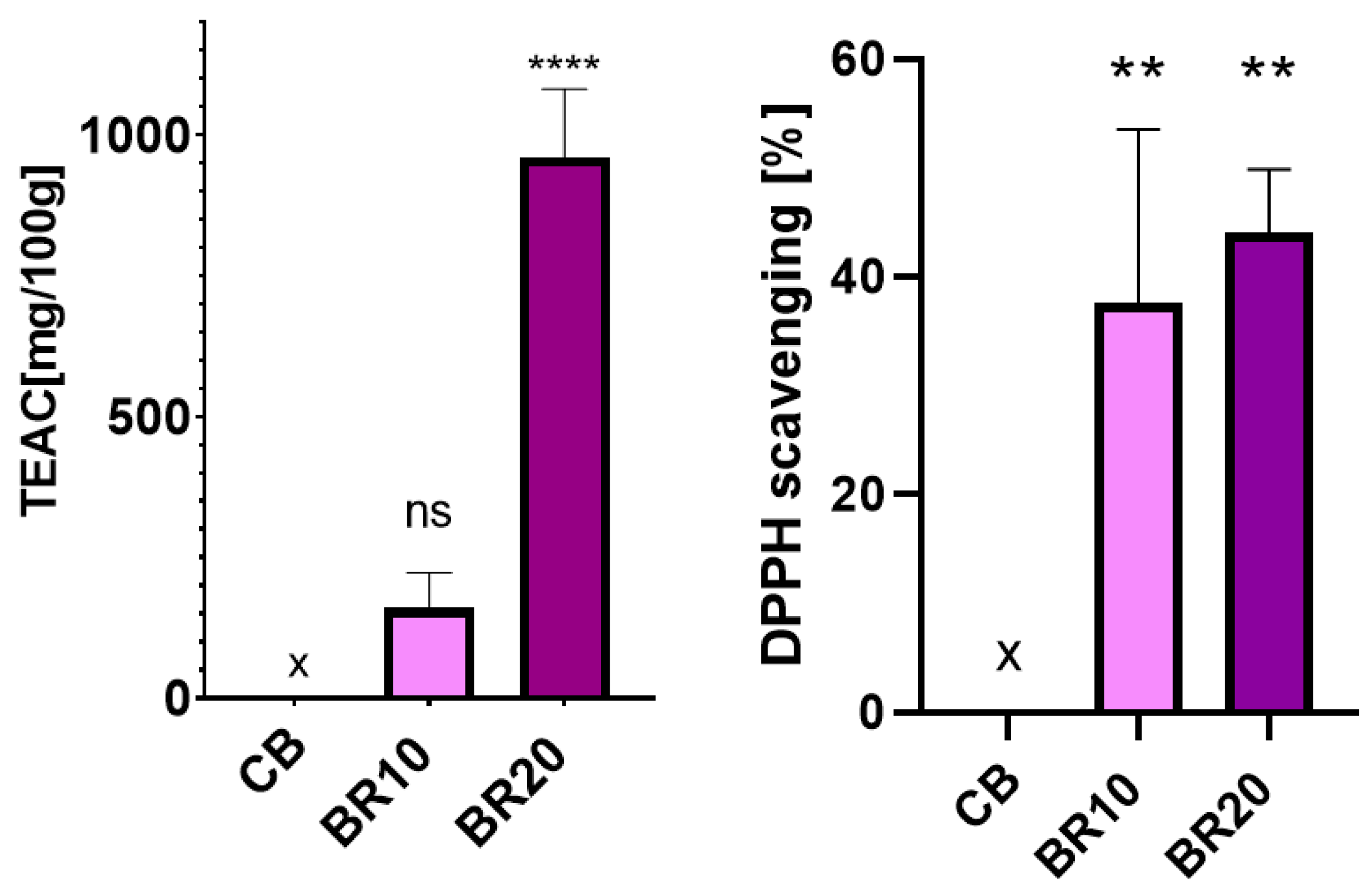 Materials 18 00457 g009