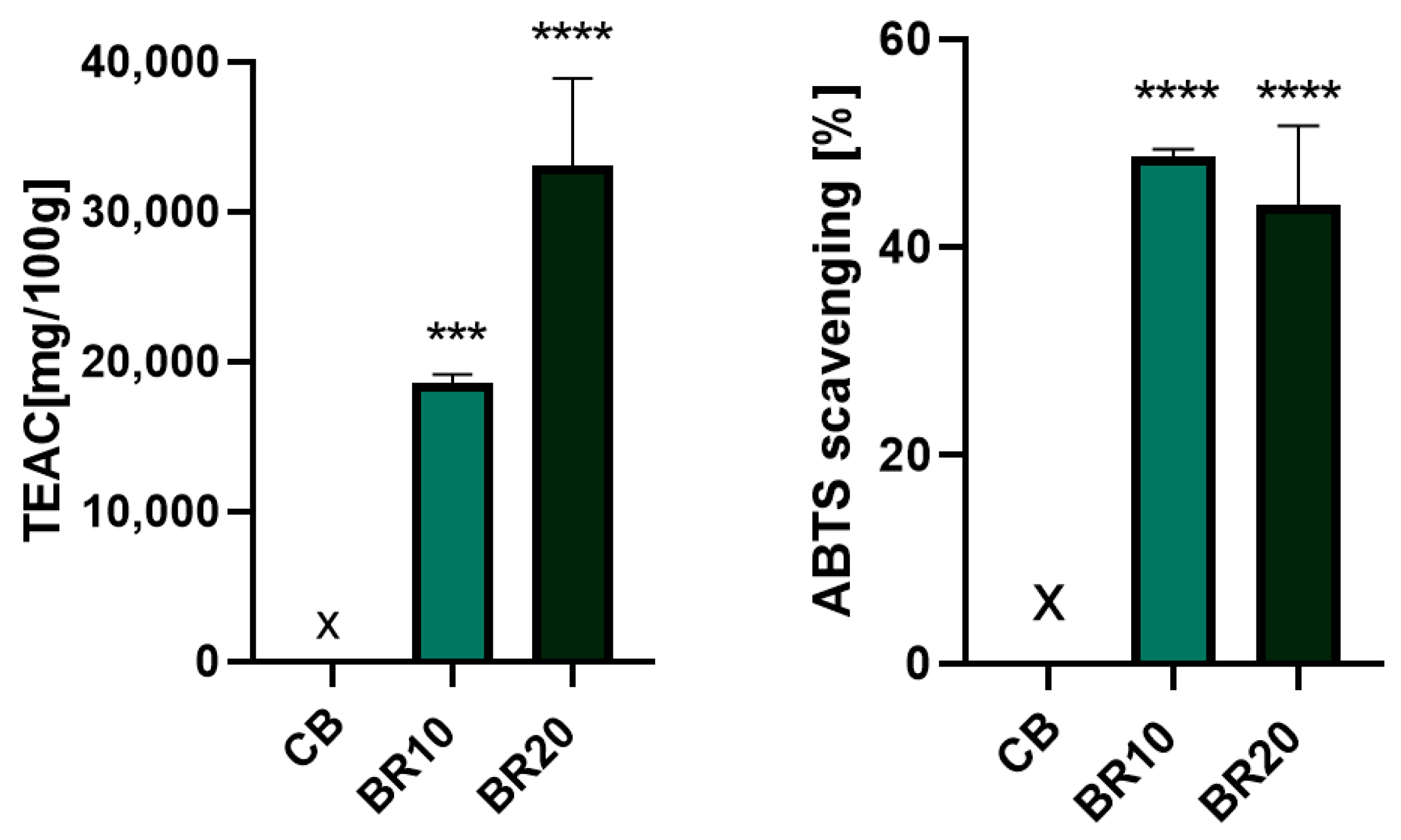 Materials 18 00457 g010