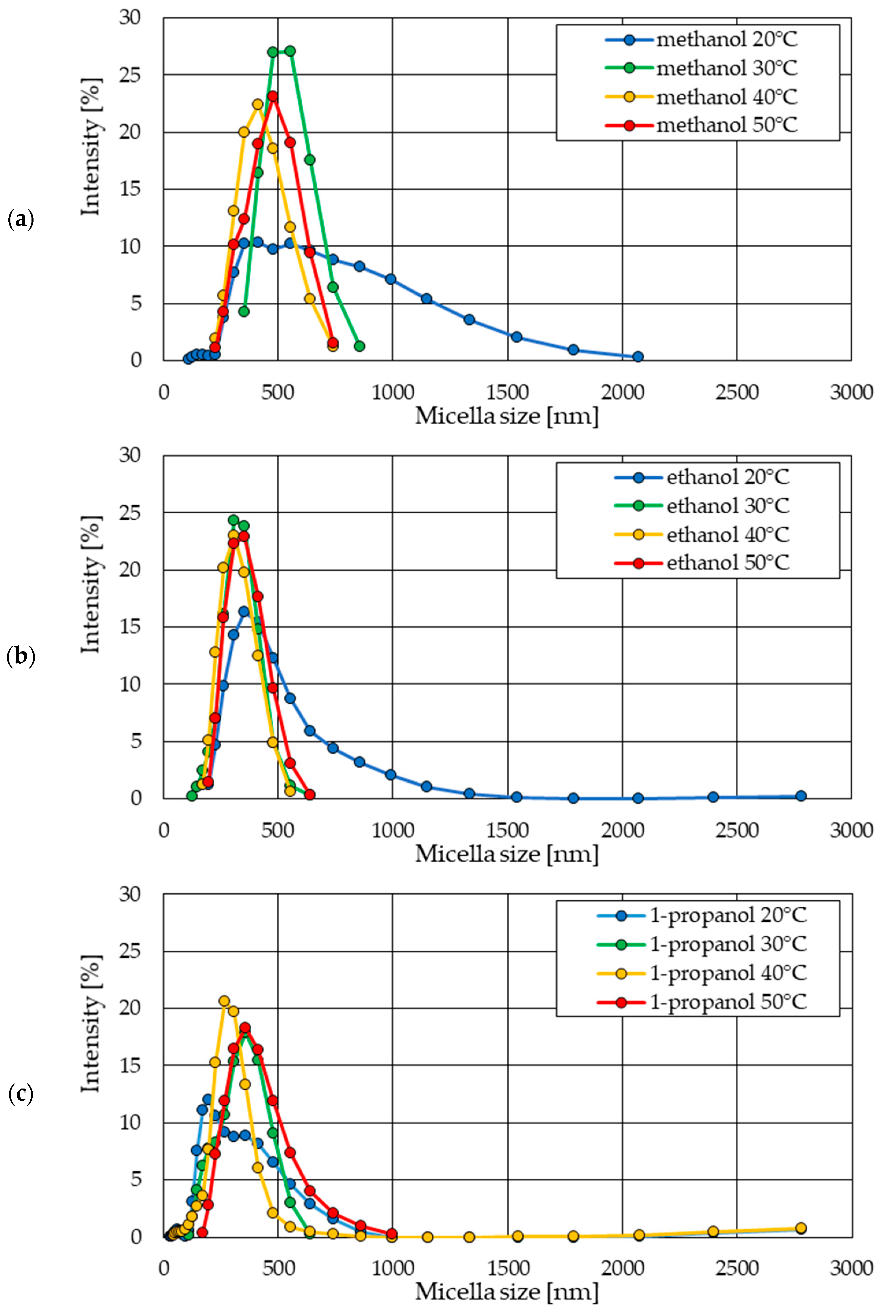 Materials 18 00458 g016