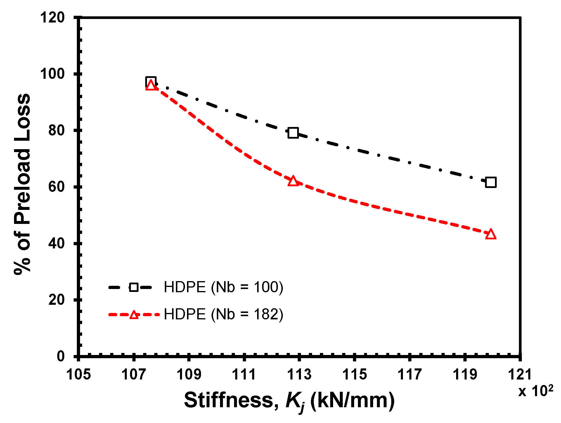 Materials 18 00462 g007