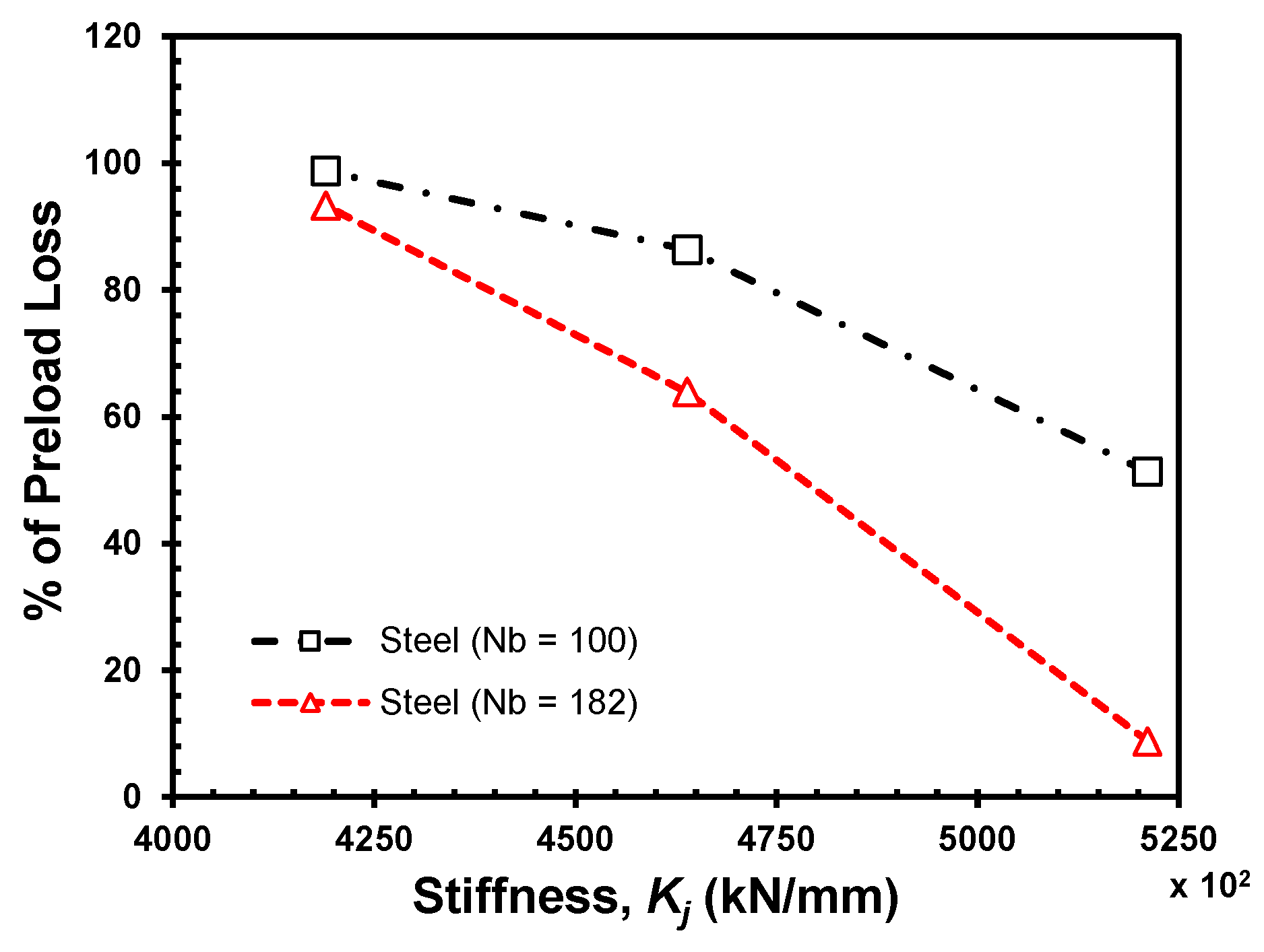Materials 18 00462 g008