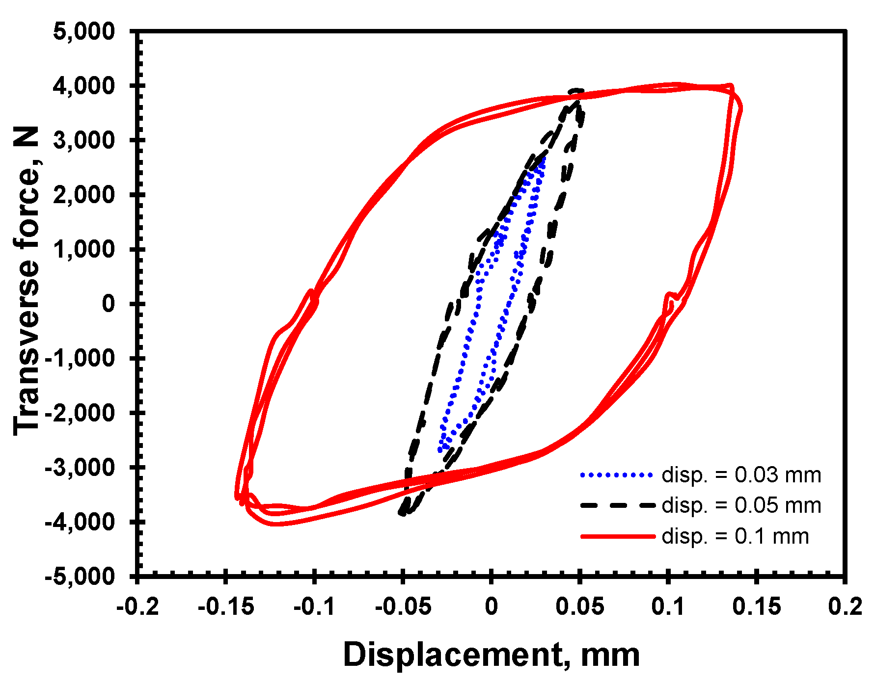 Materials 18 00462 g010