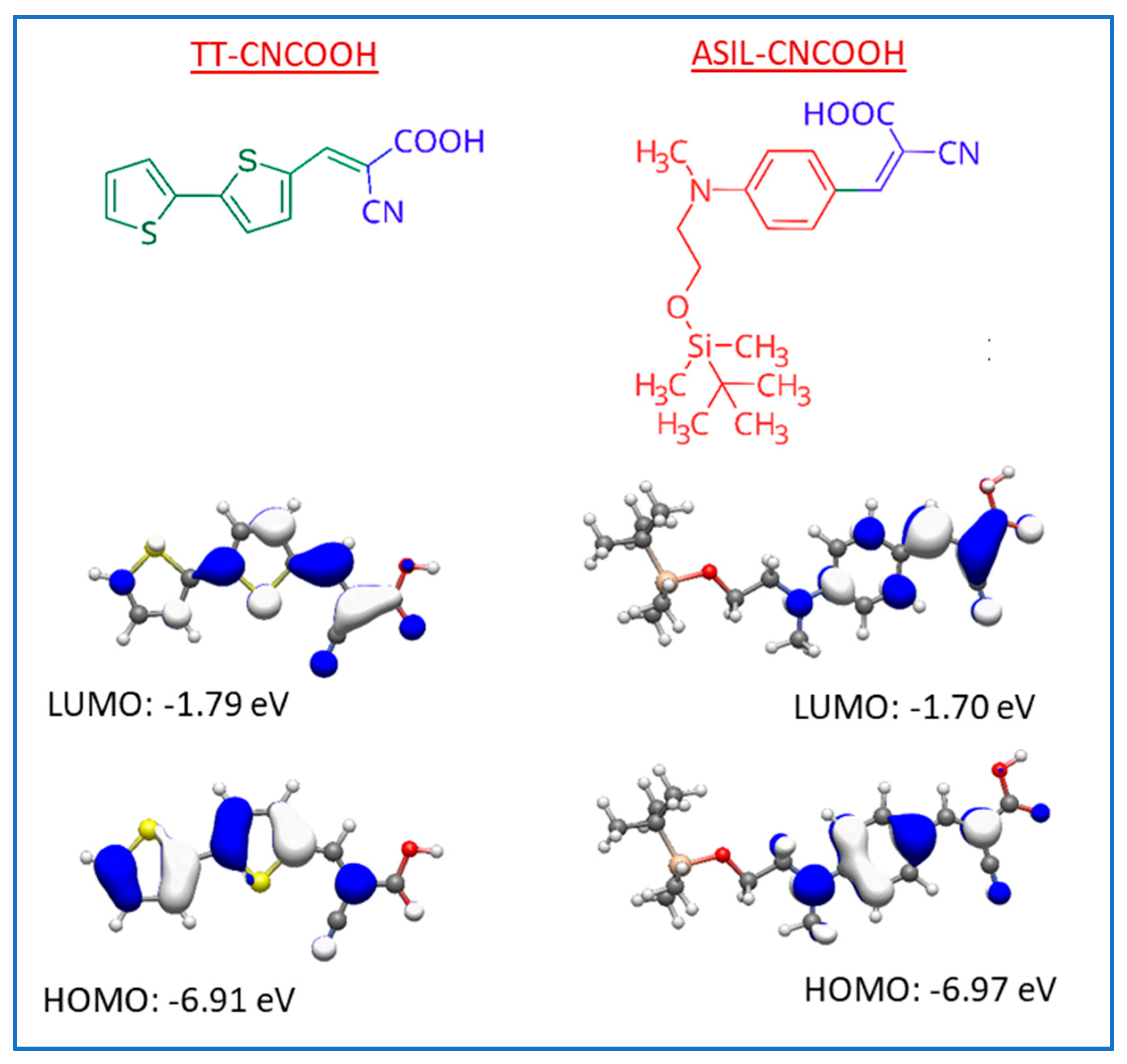Materials 18 00463 g001