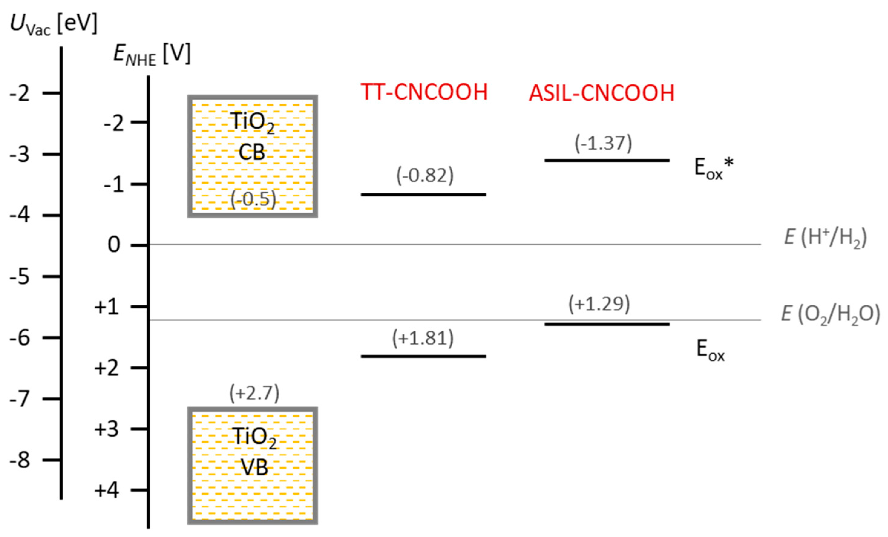 Materials 18 00463 g002