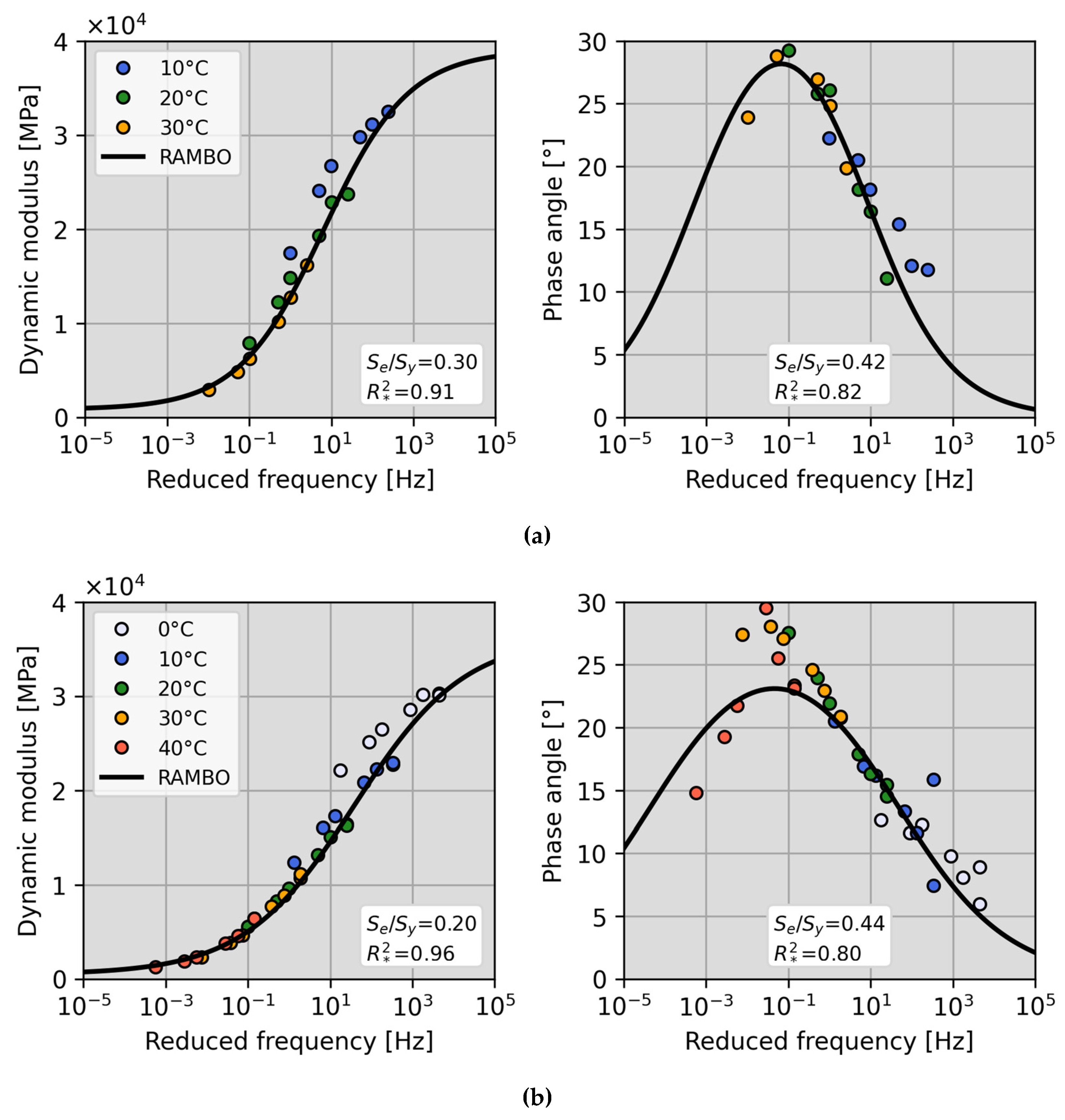 Materials 18 00466 g002