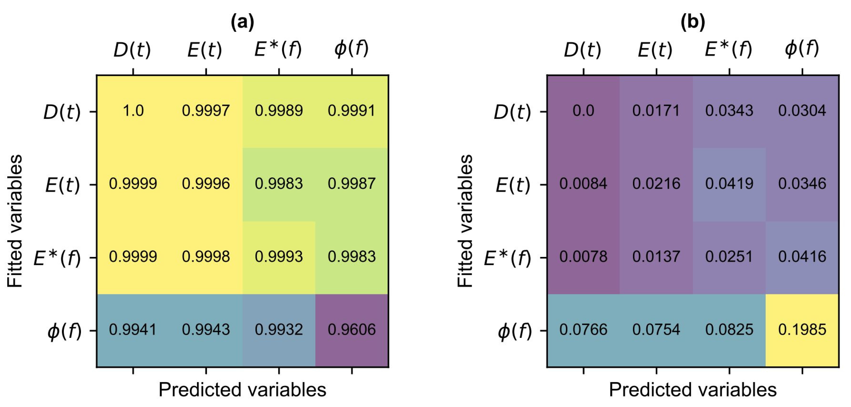 Materials 18 00466 g004