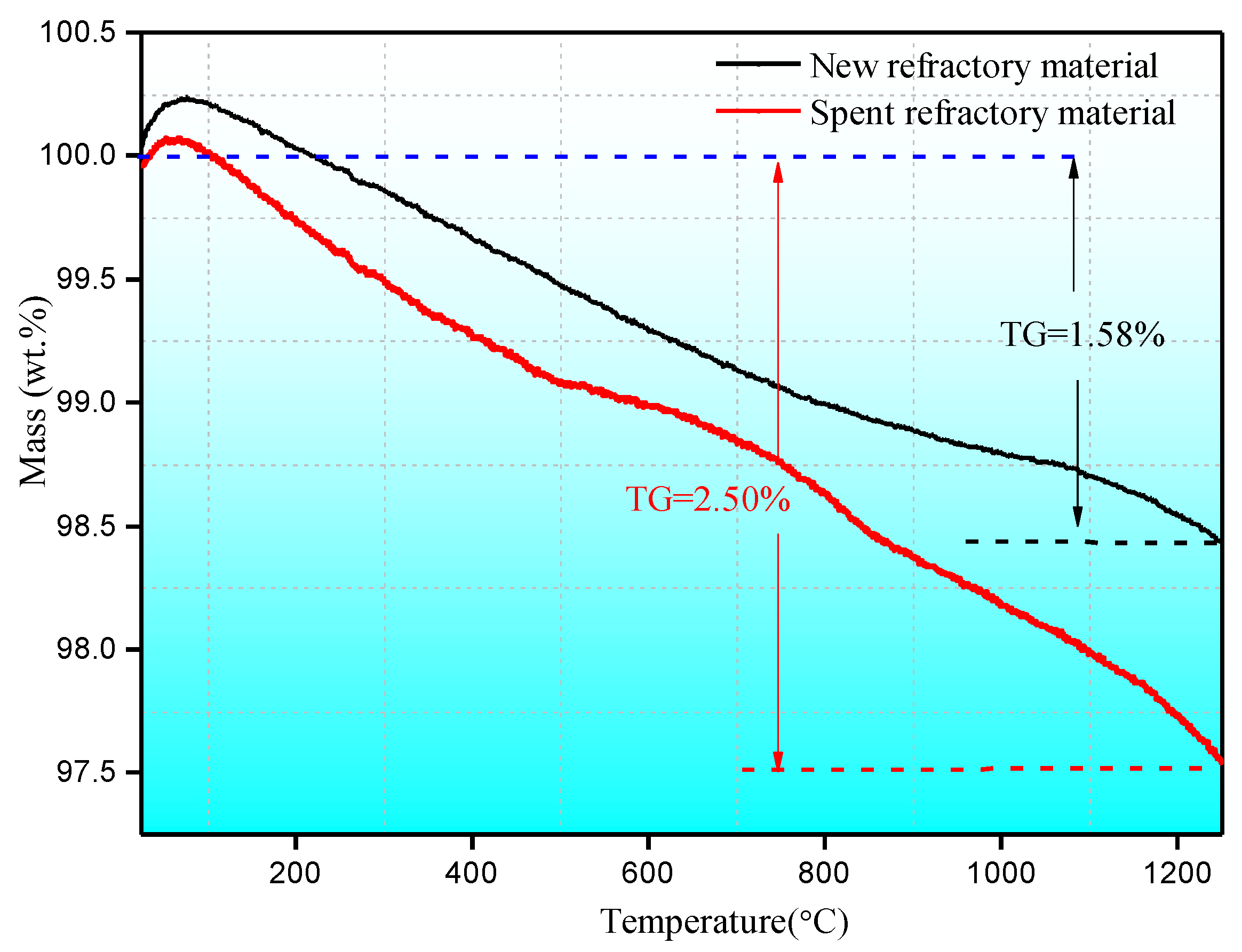 Materials 18 00470 g002