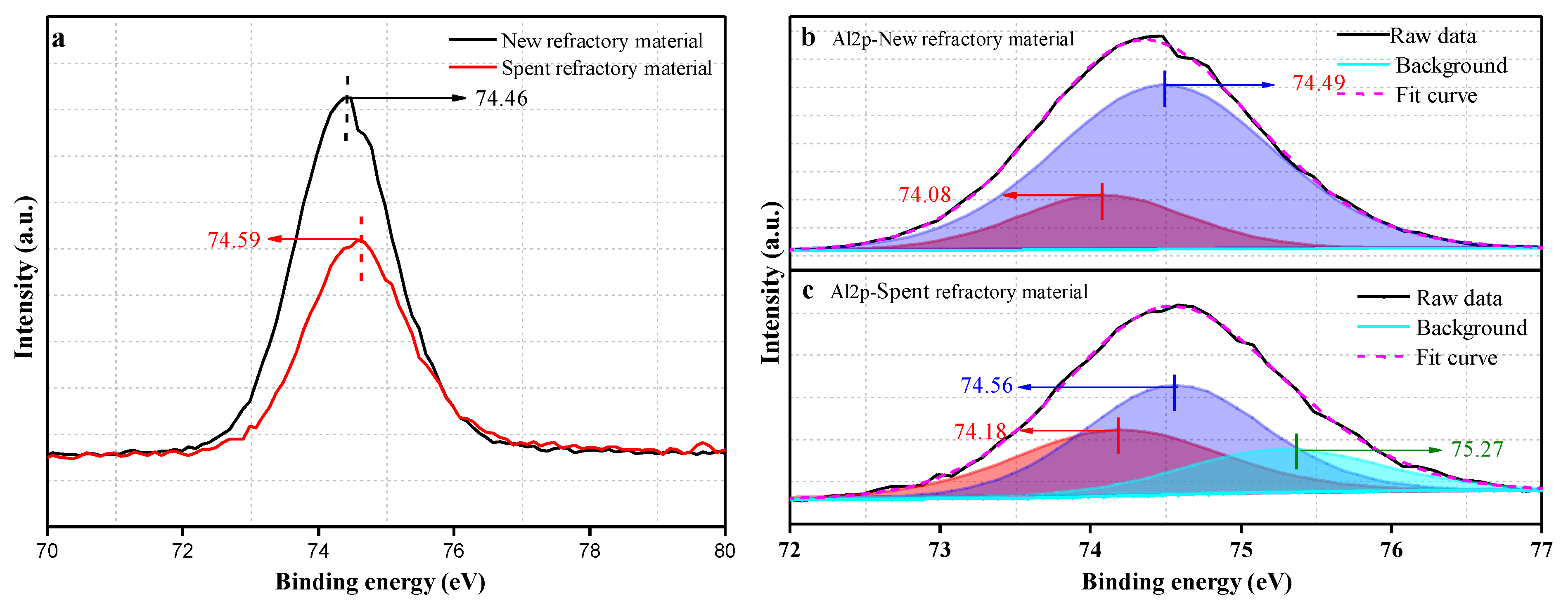 Materials 18 00470 g004