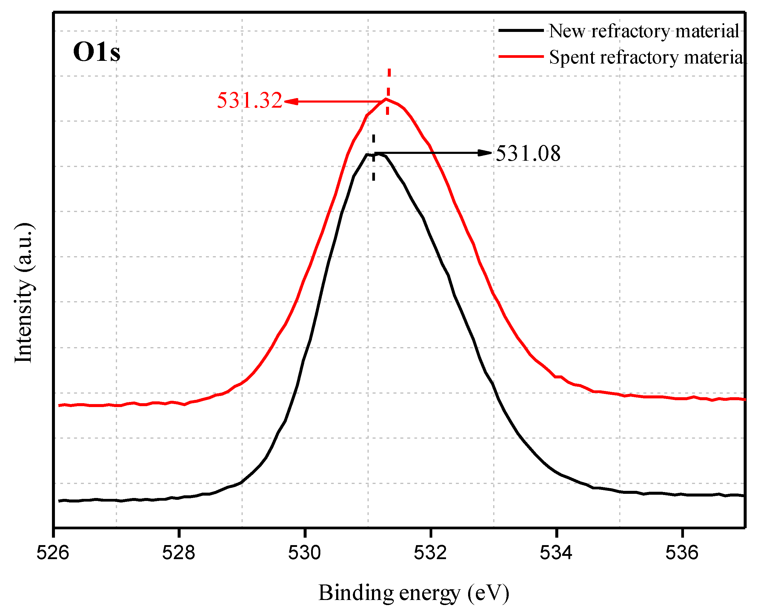 Materials 18 00470 g005