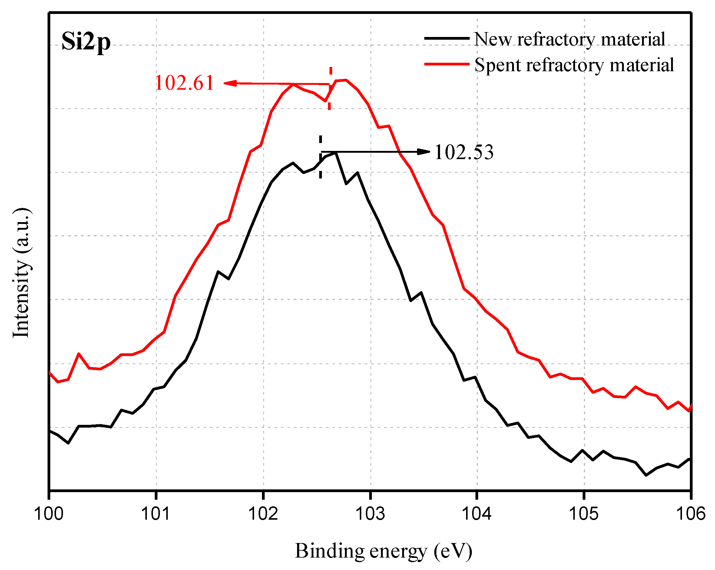 Materials 18 00470 g006