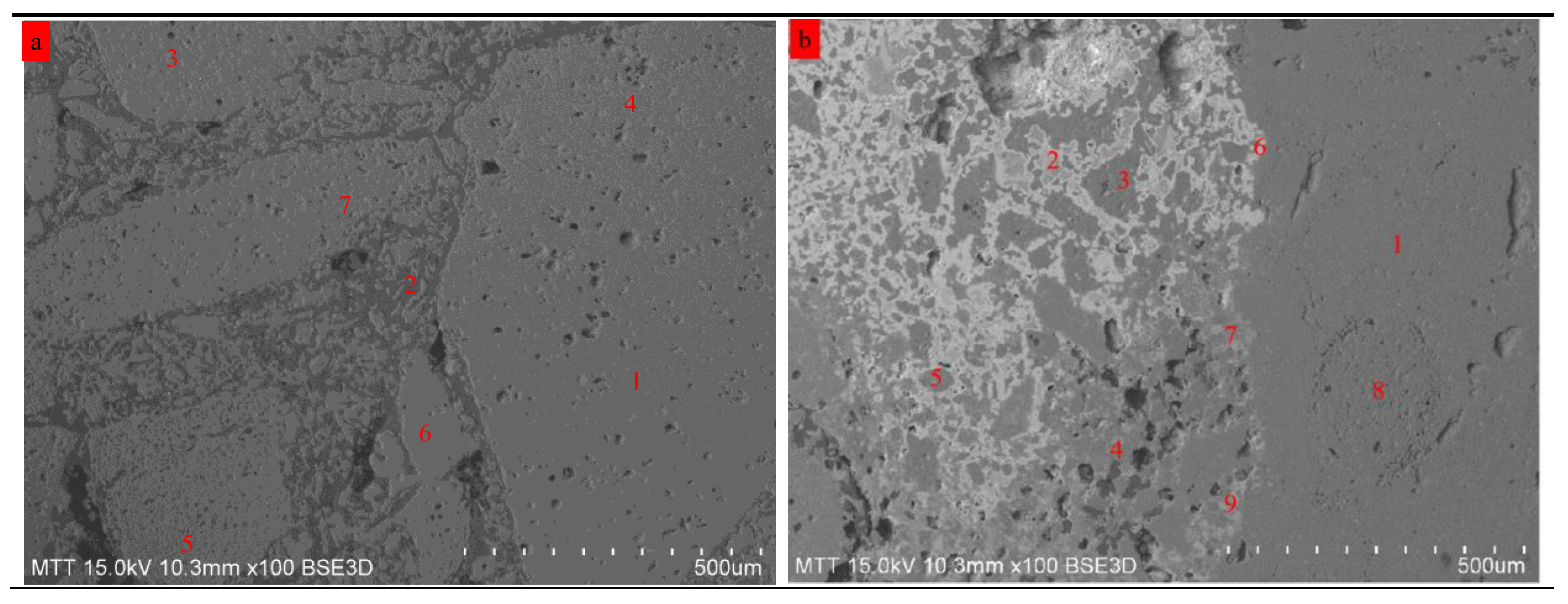 Materials 18 00470 g008