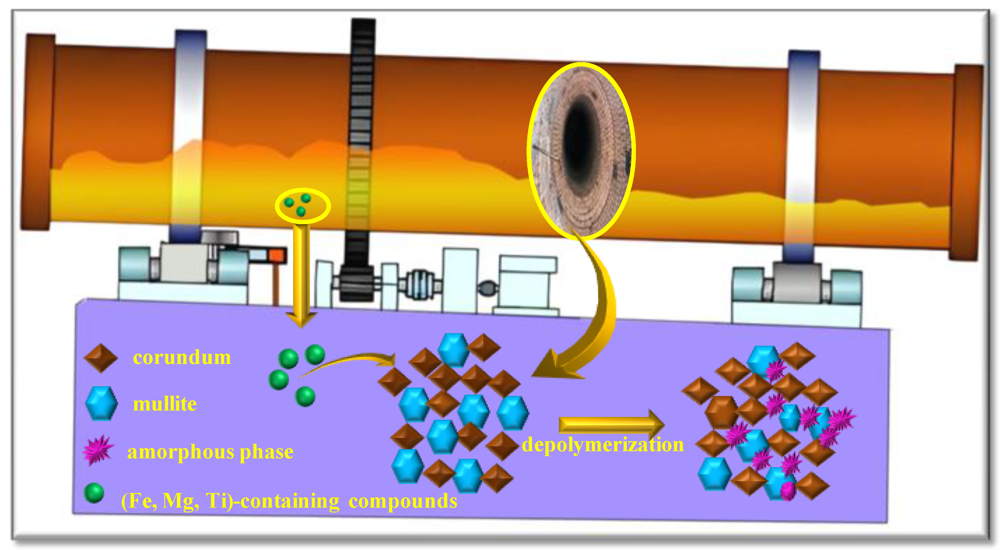 Materials 18 00470 g010