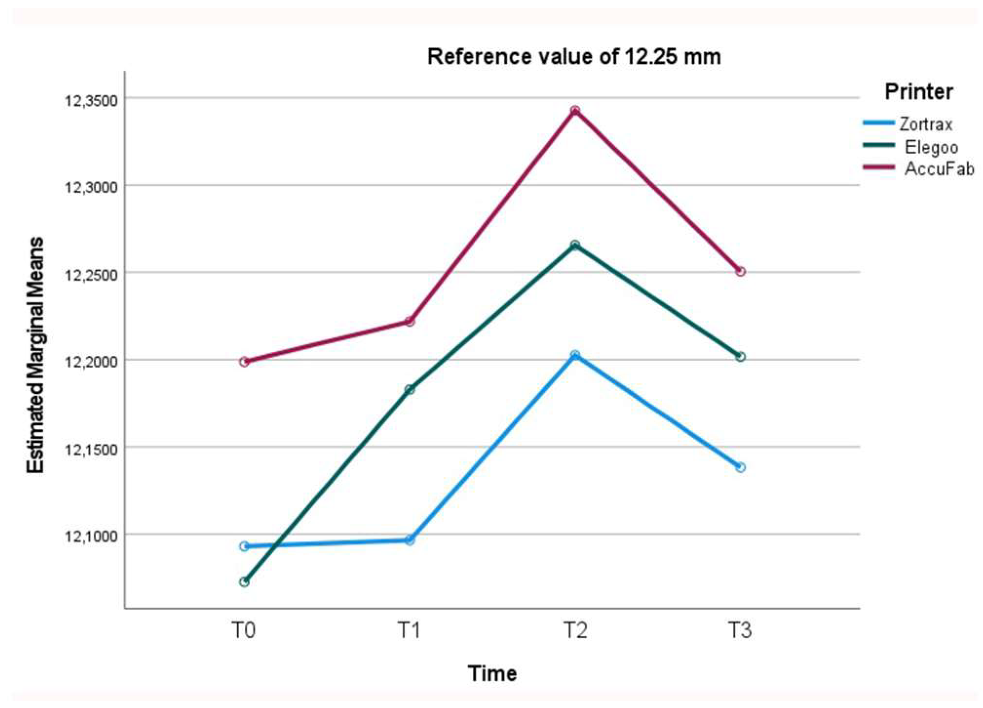 Materials 18 00474 g002
